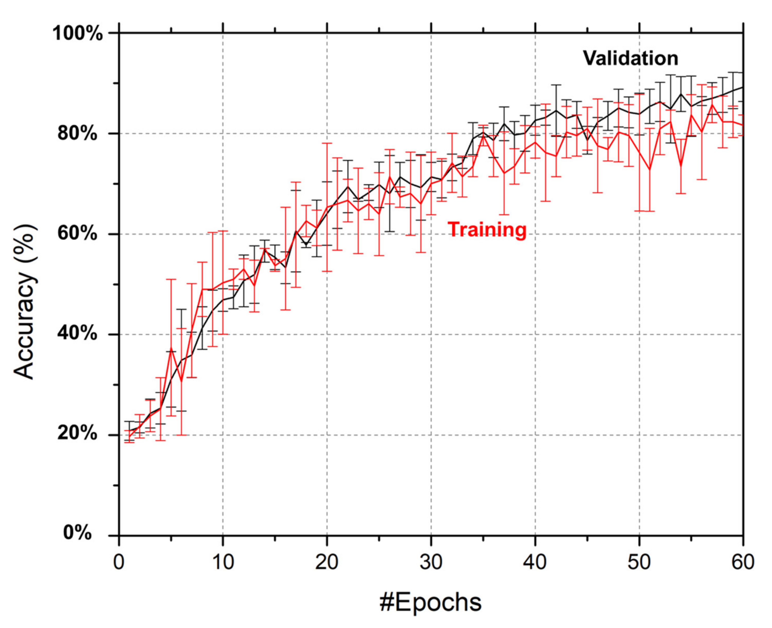 Applsci 11 07355 g006