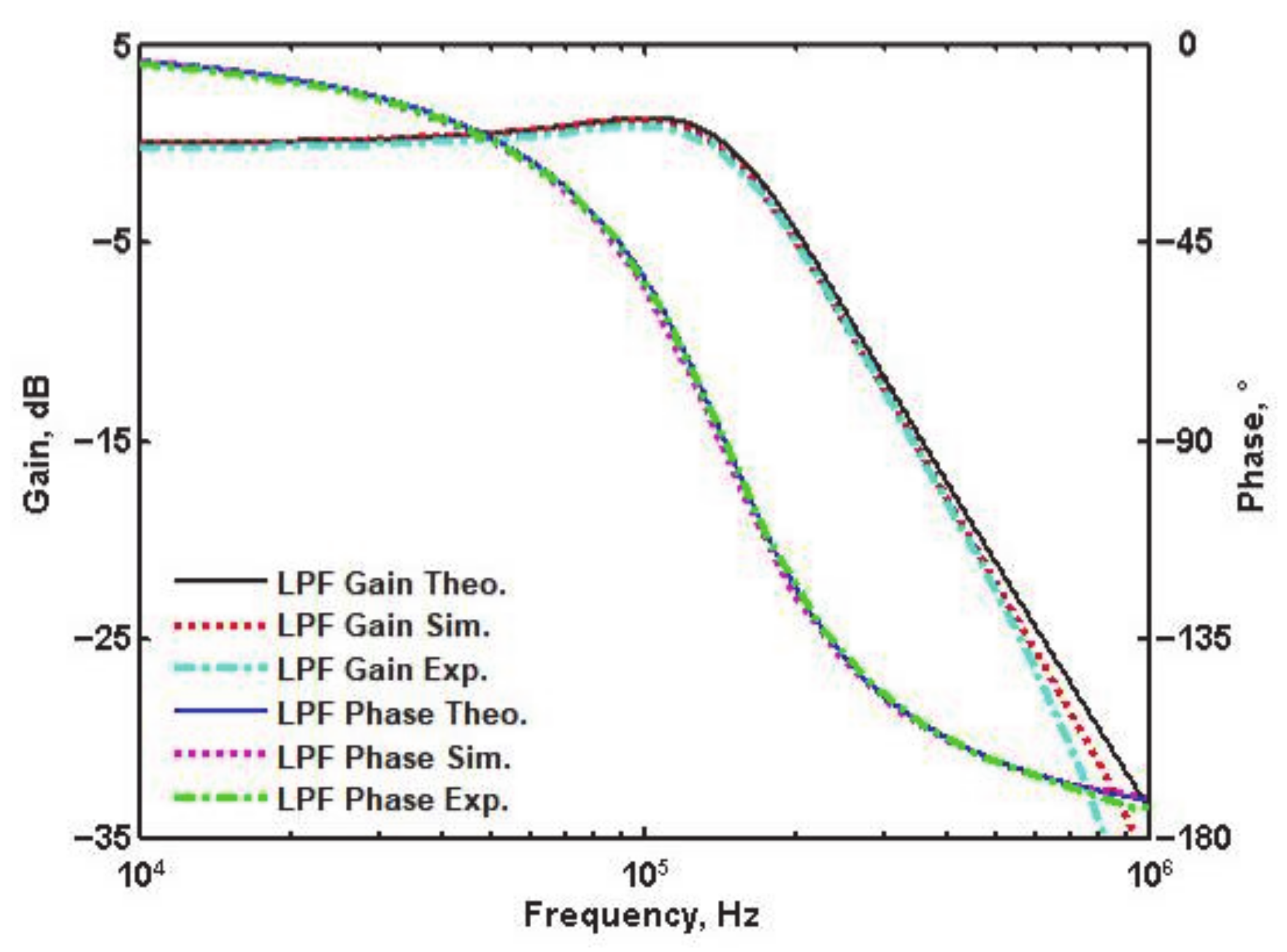 Applsci 11 07357 g006