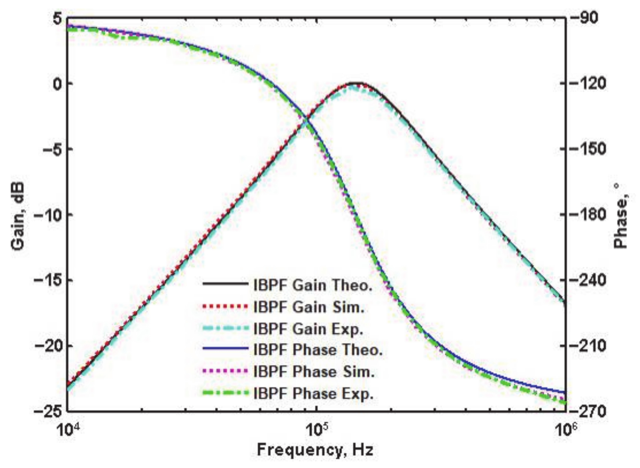 Applsci 11 07357 g007