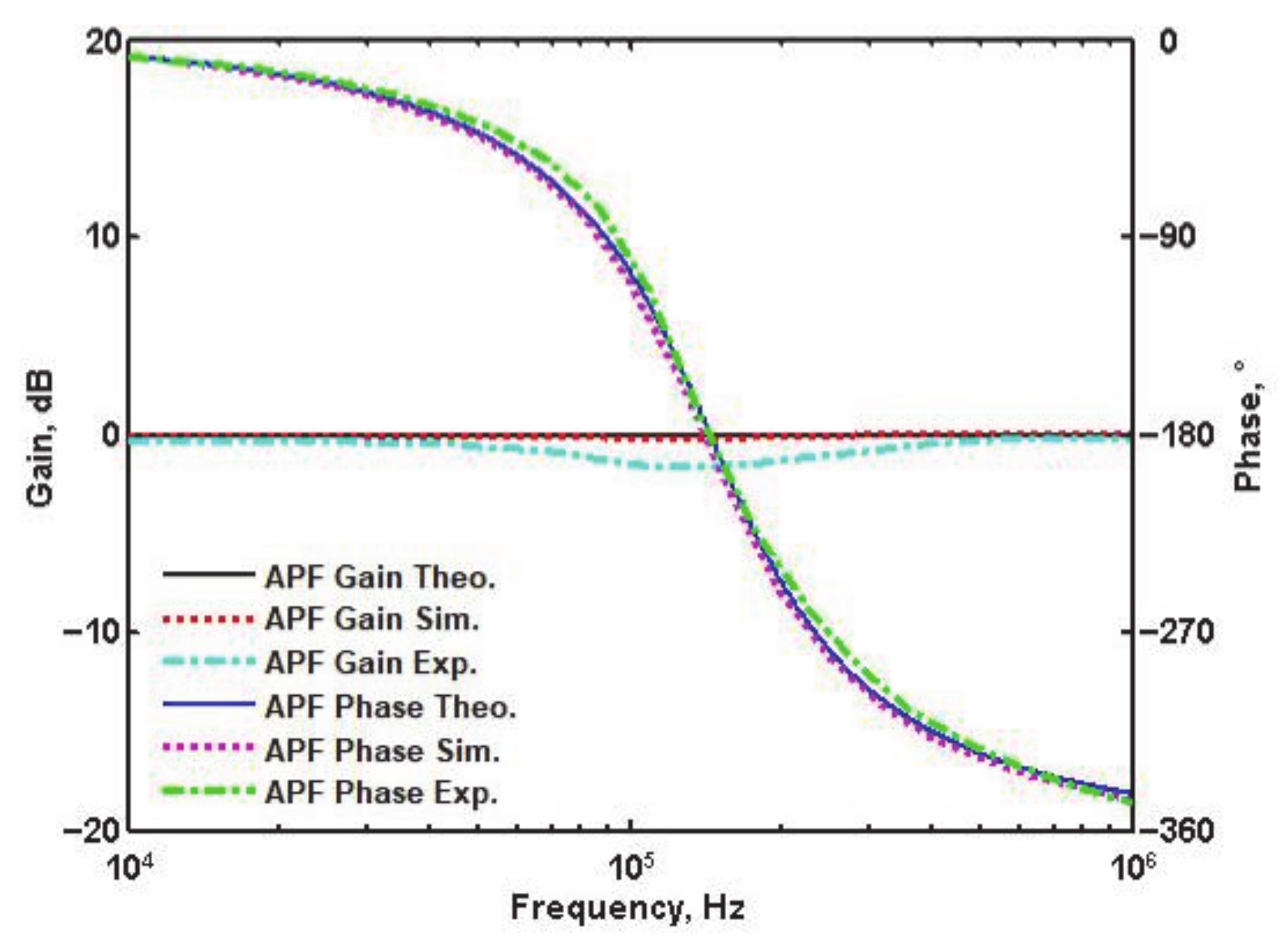 Applsci 11 07357 g013