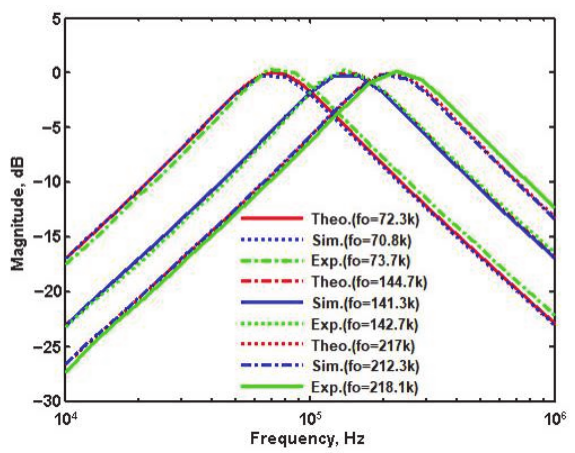 Applsci 11 07357 g014