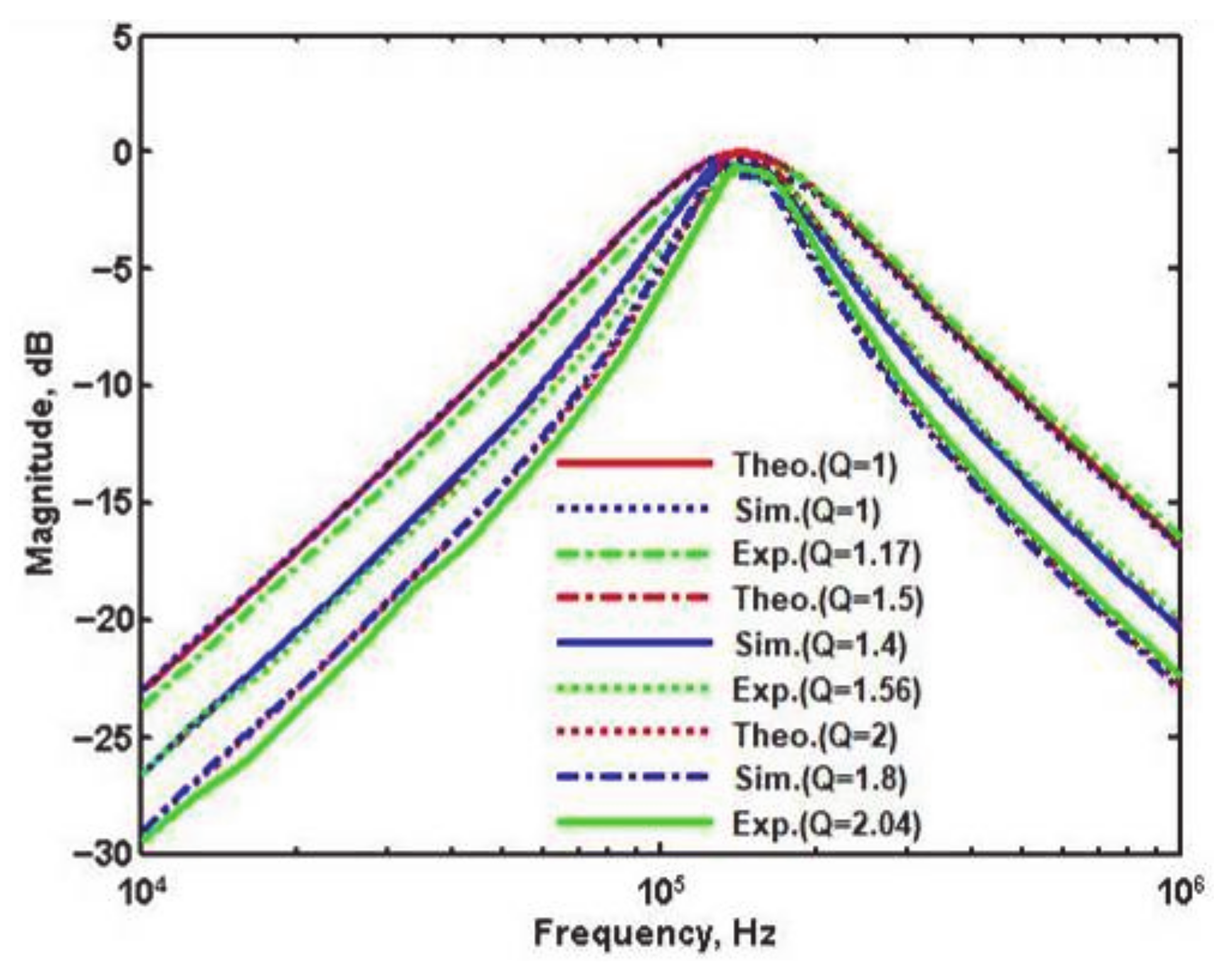 Applsci 11 07357 g015