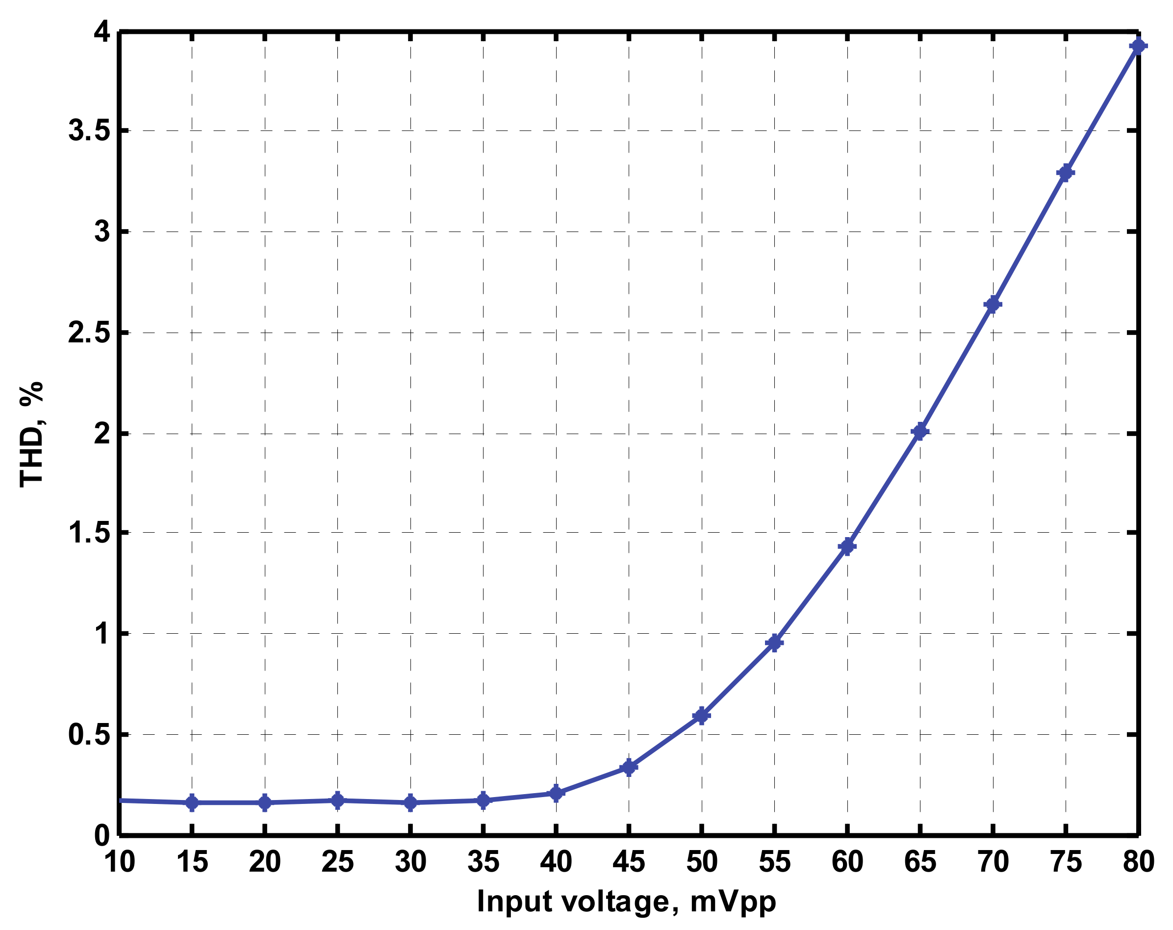 Applsci 11 07357 g017