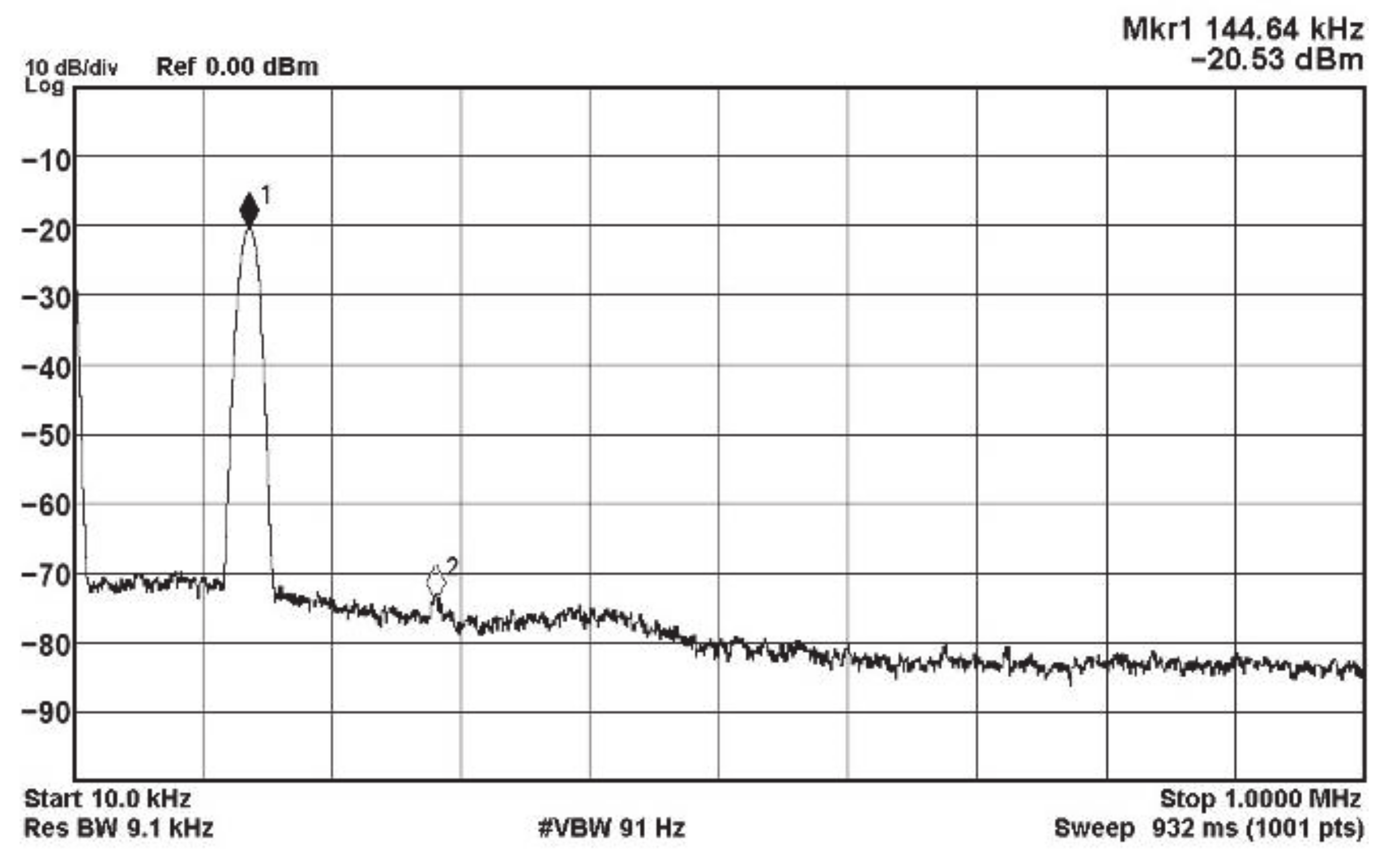 Applsci 11 07357 g021