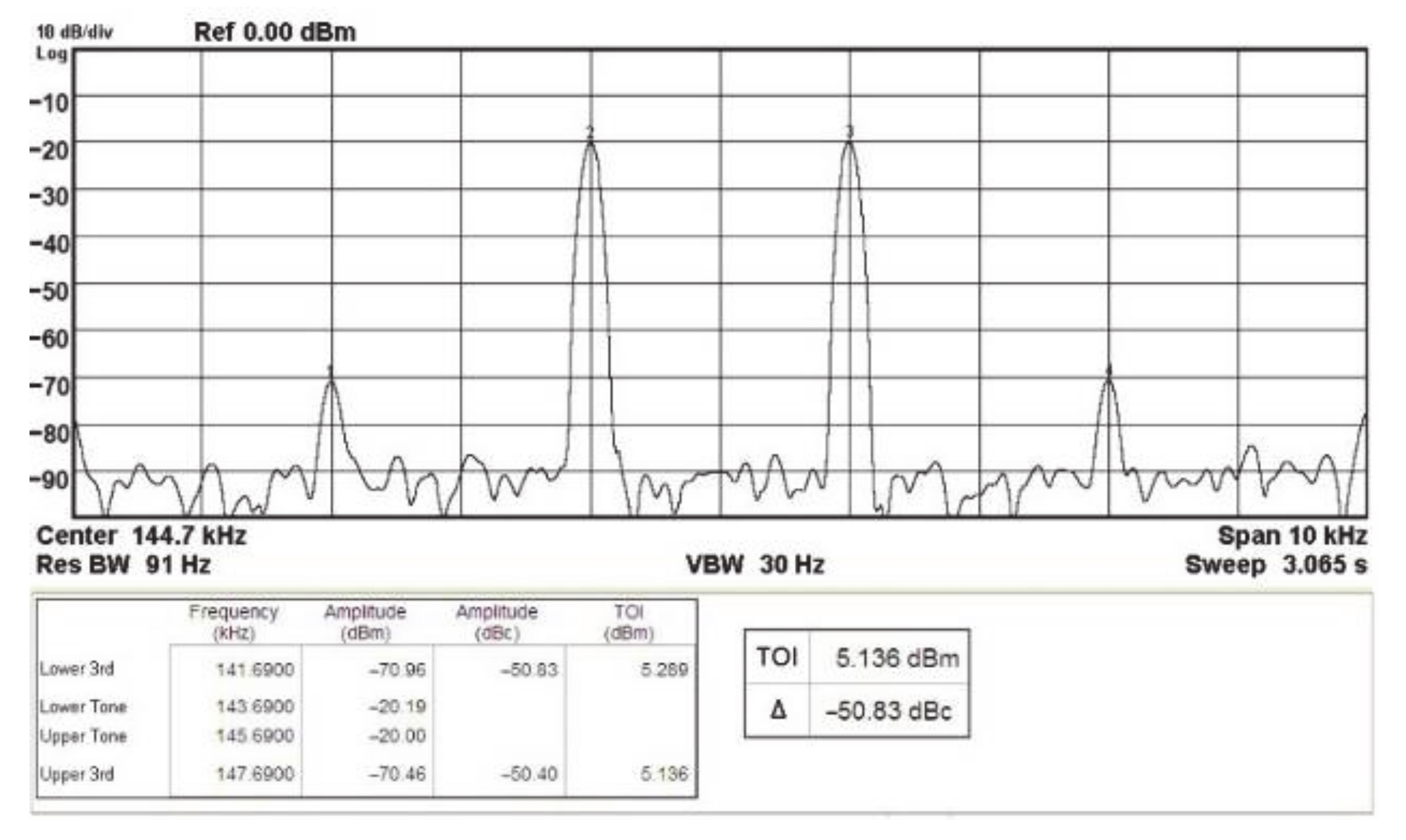 Applsci 11 07357 g022