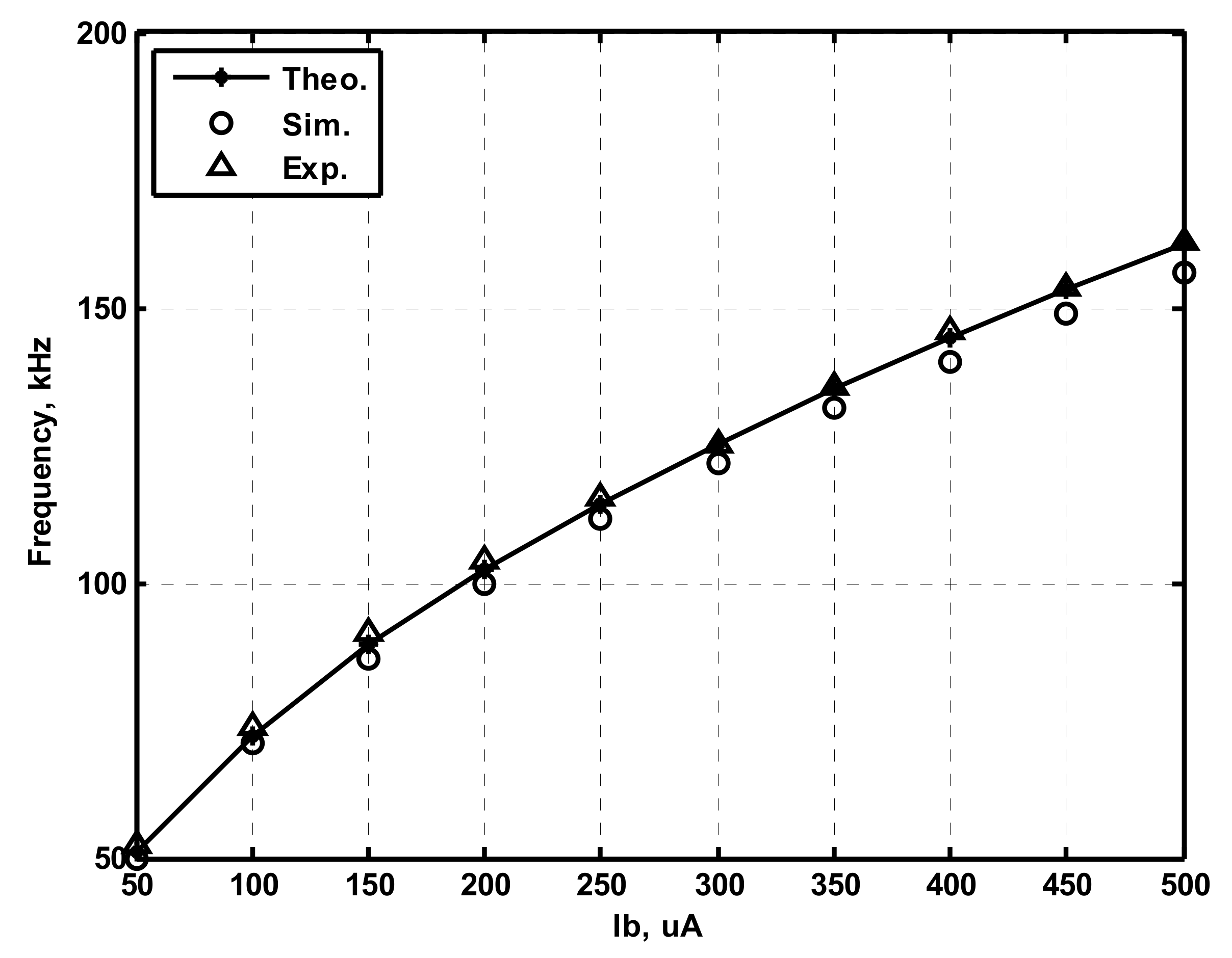 Applsci 11 07357 g025