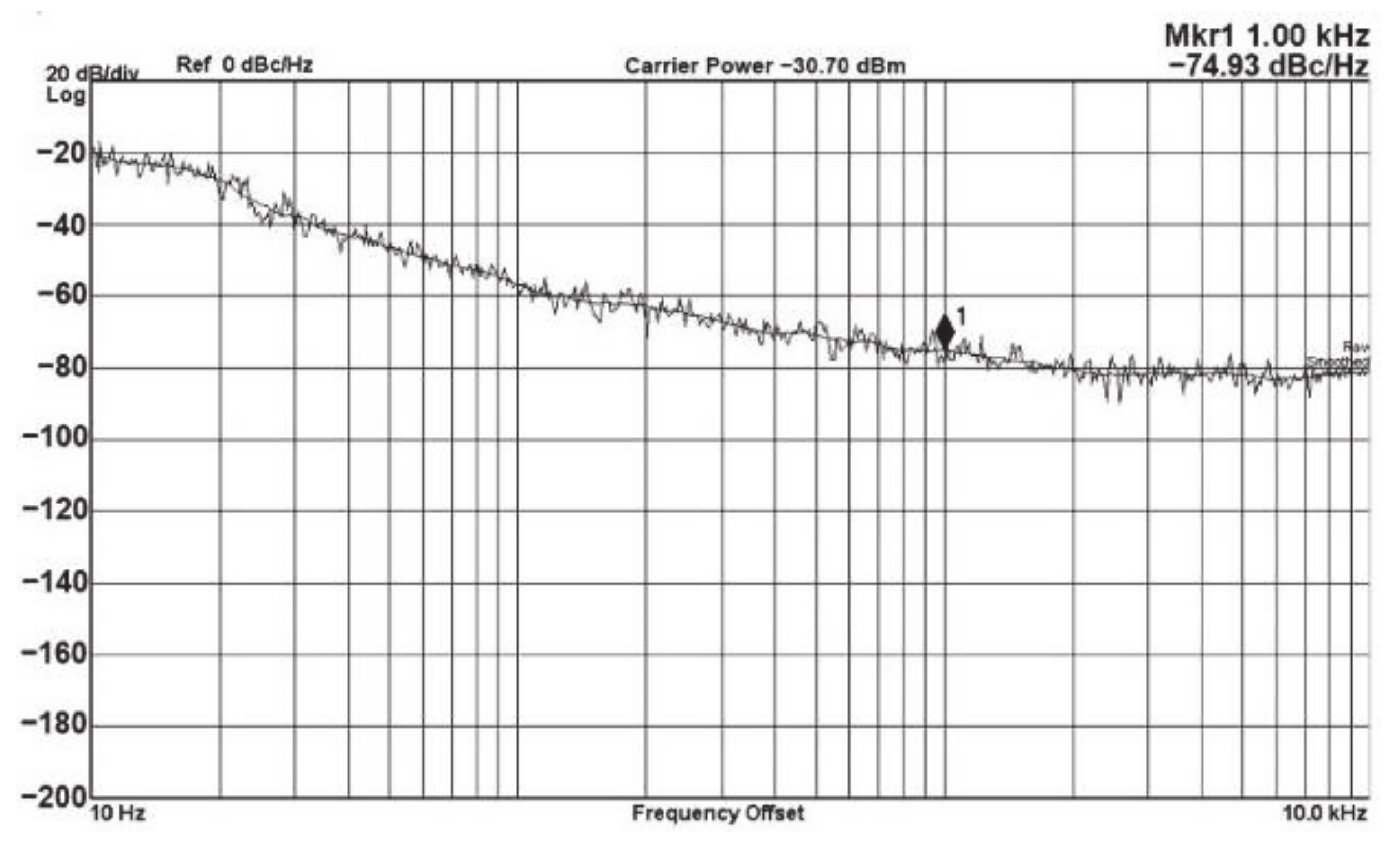 Applsci 11 07357 g026