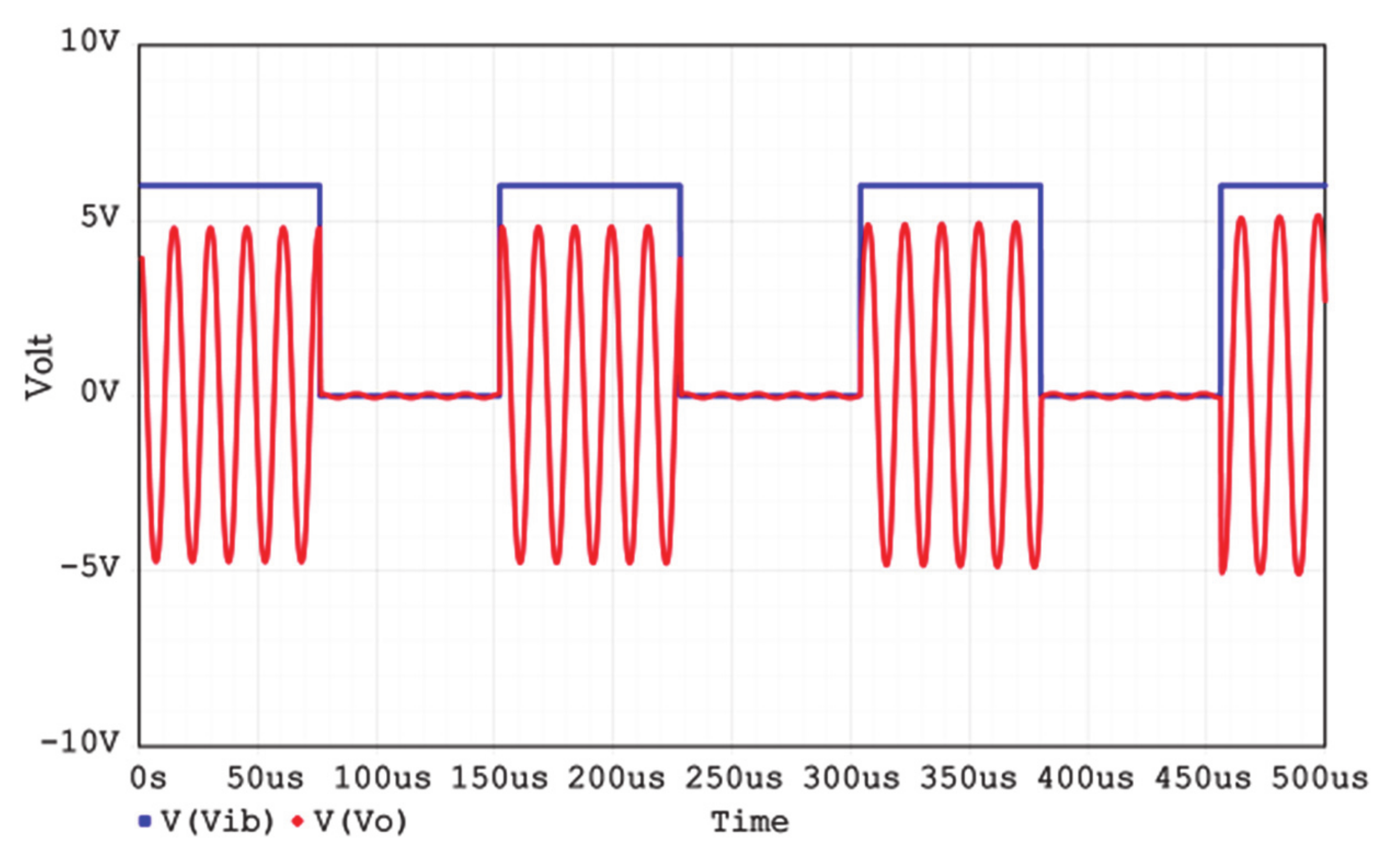Applsci 11 07357 g029