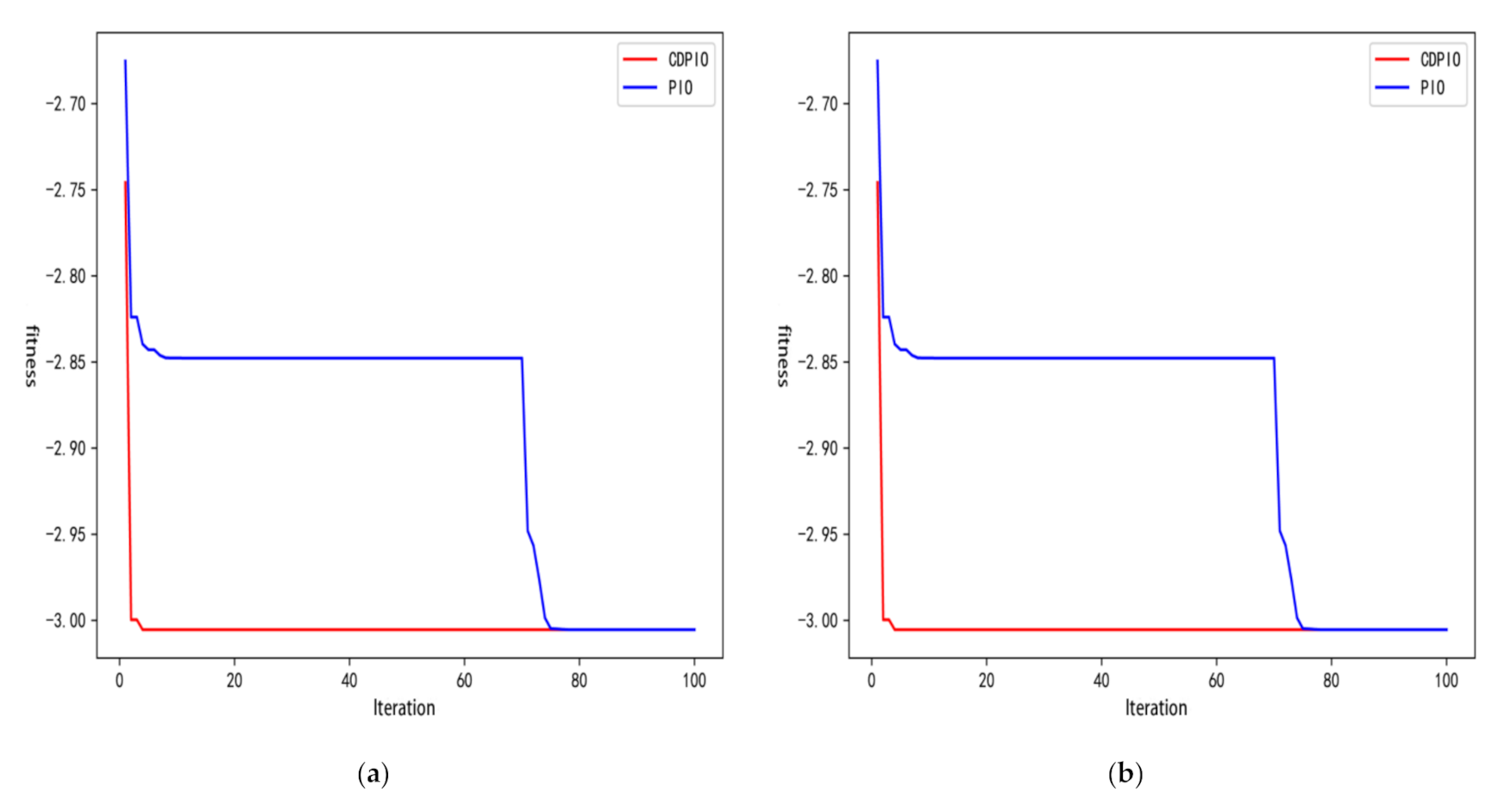 Applsci 11 07358 g001a