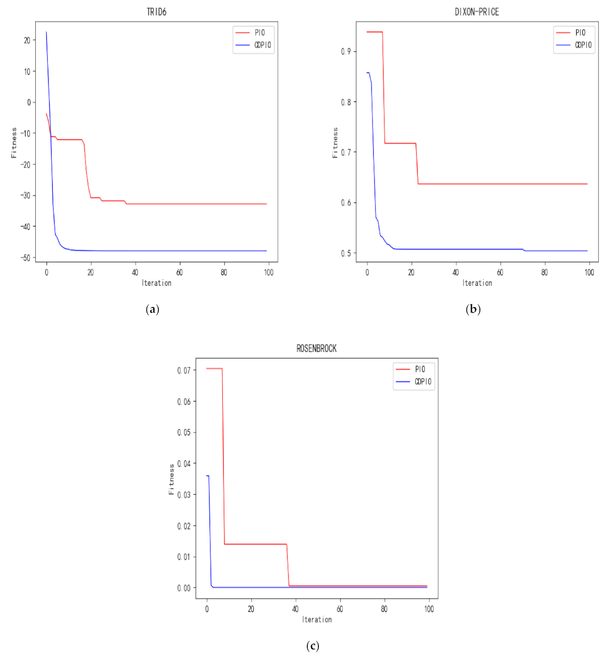 Applsci 11 07358 g002