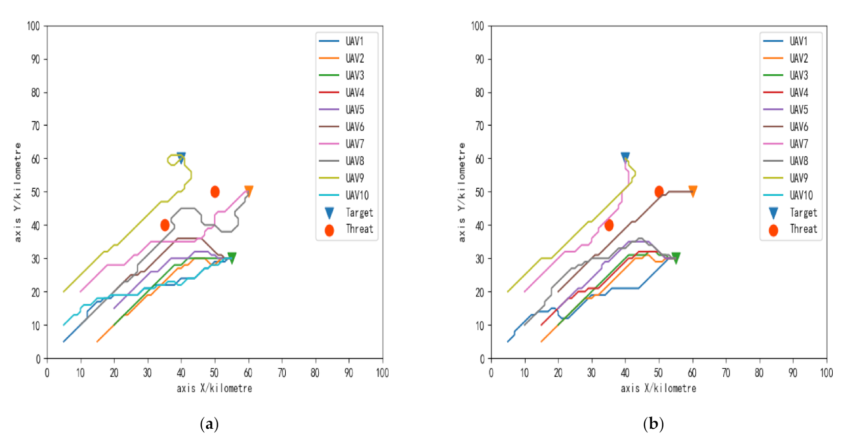 Applsci 11 07358 g003