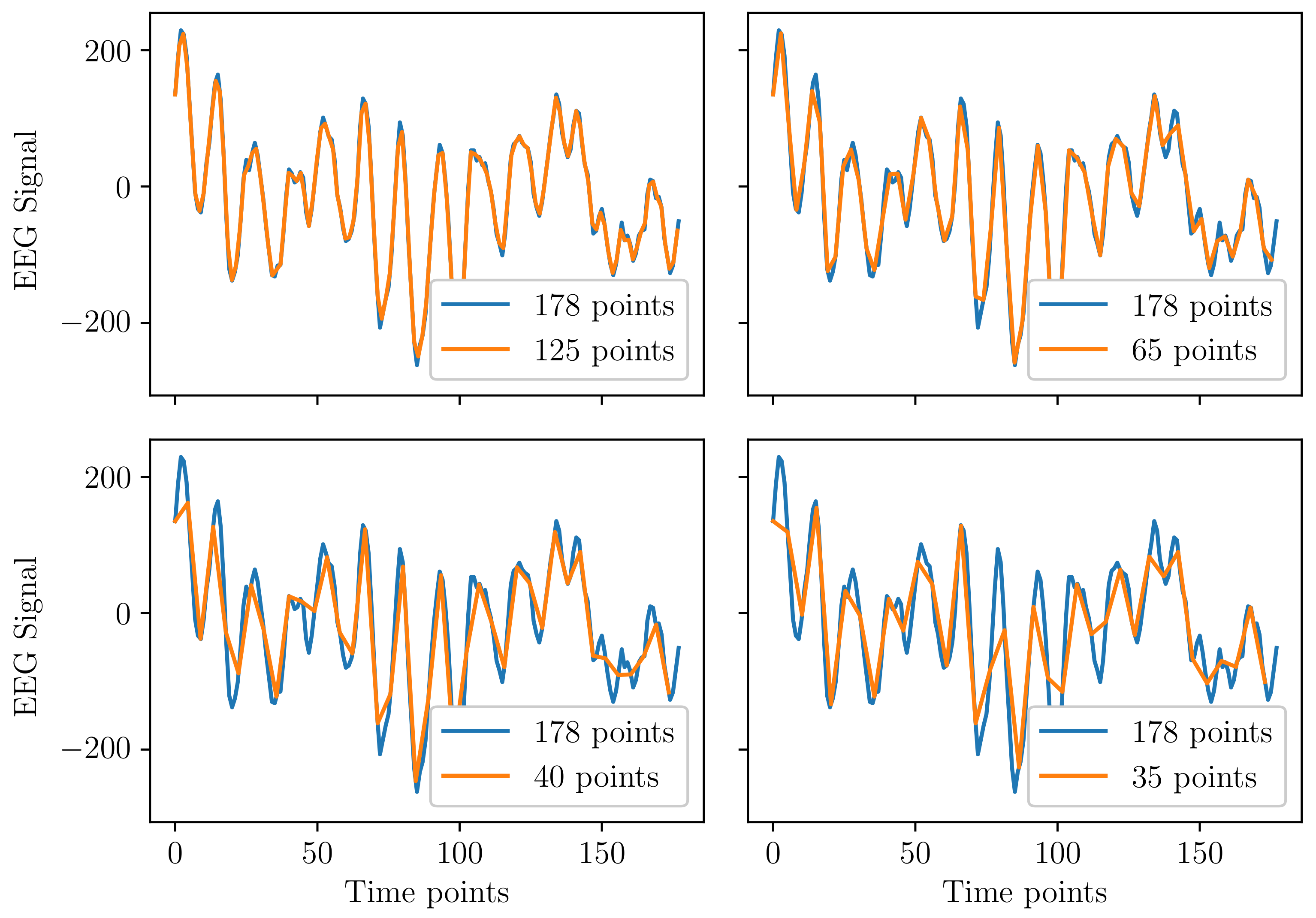 Applsci 11 07360 g002
