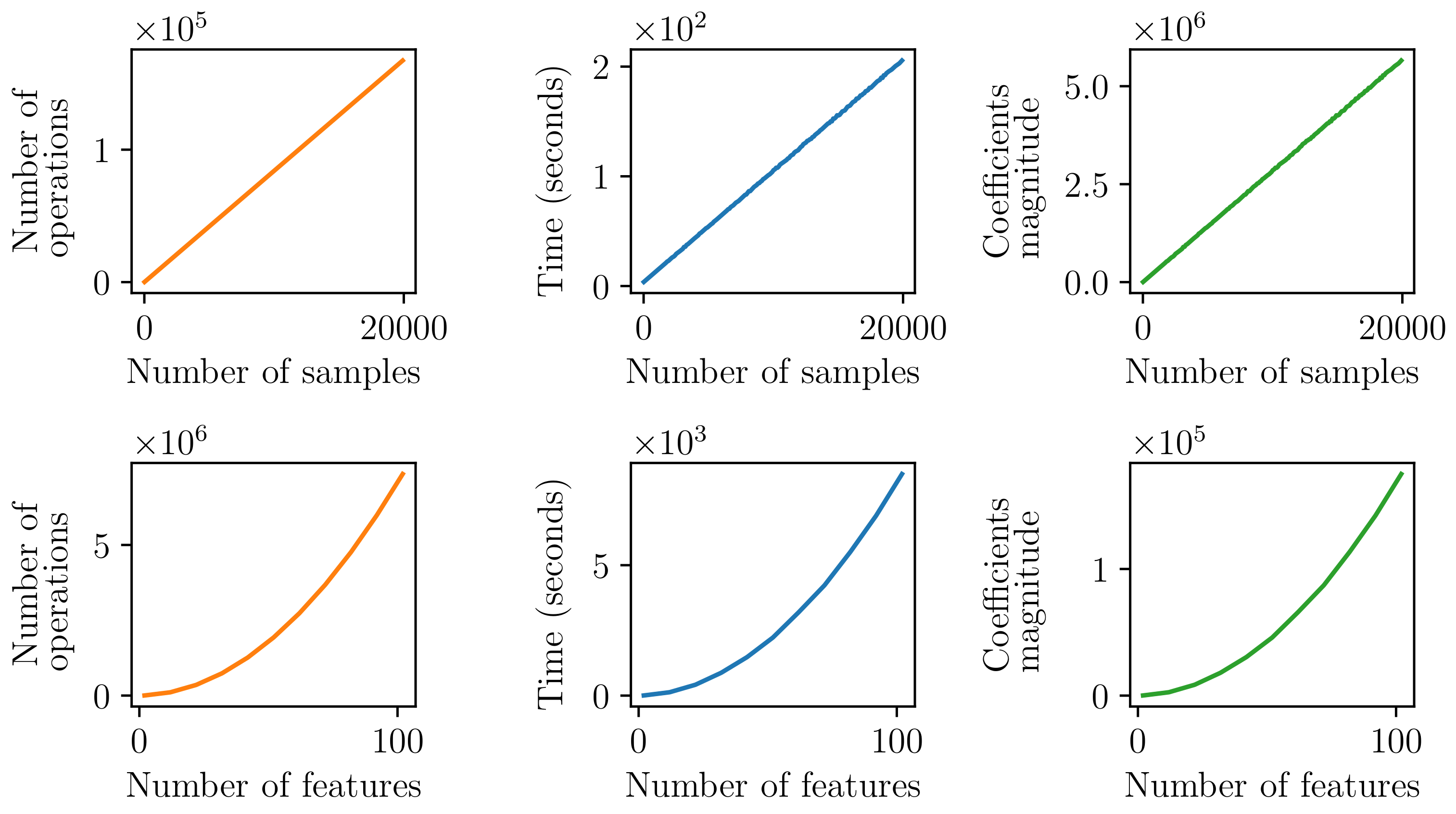 Applsci 11 07360 g003