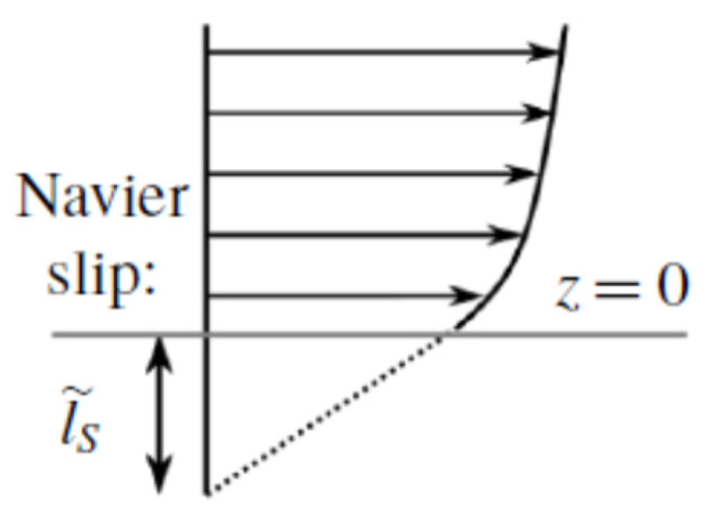 Applsci 11 07361 g006