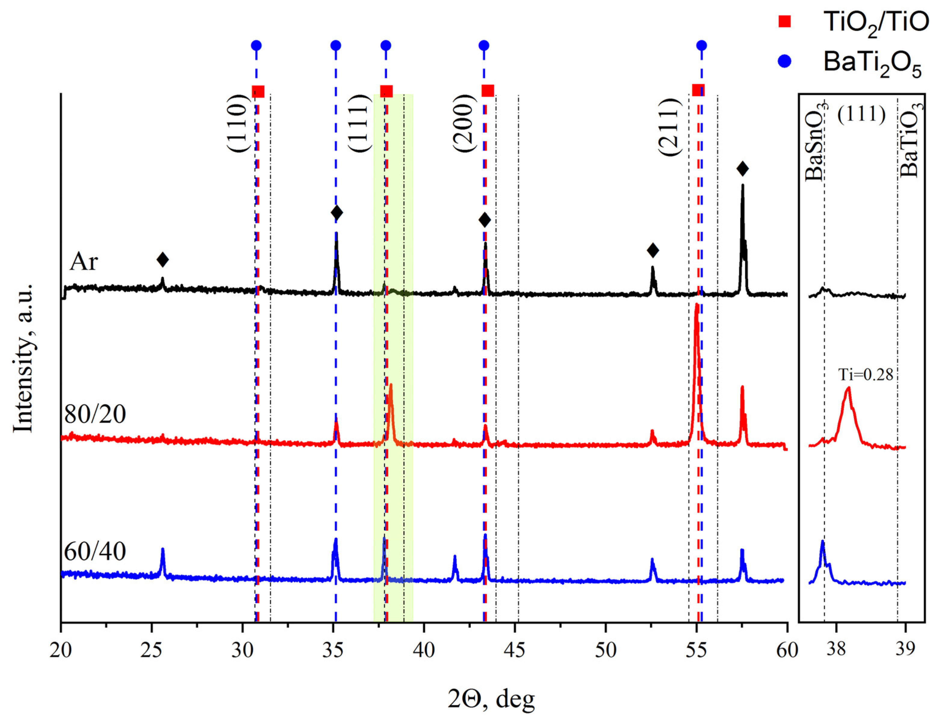 Applsci 11 07367 g001
