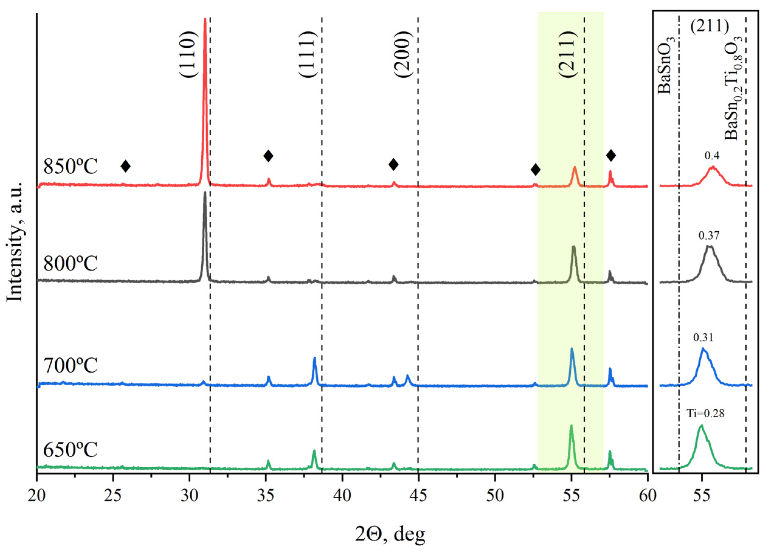 Applsci 11 07367 g002