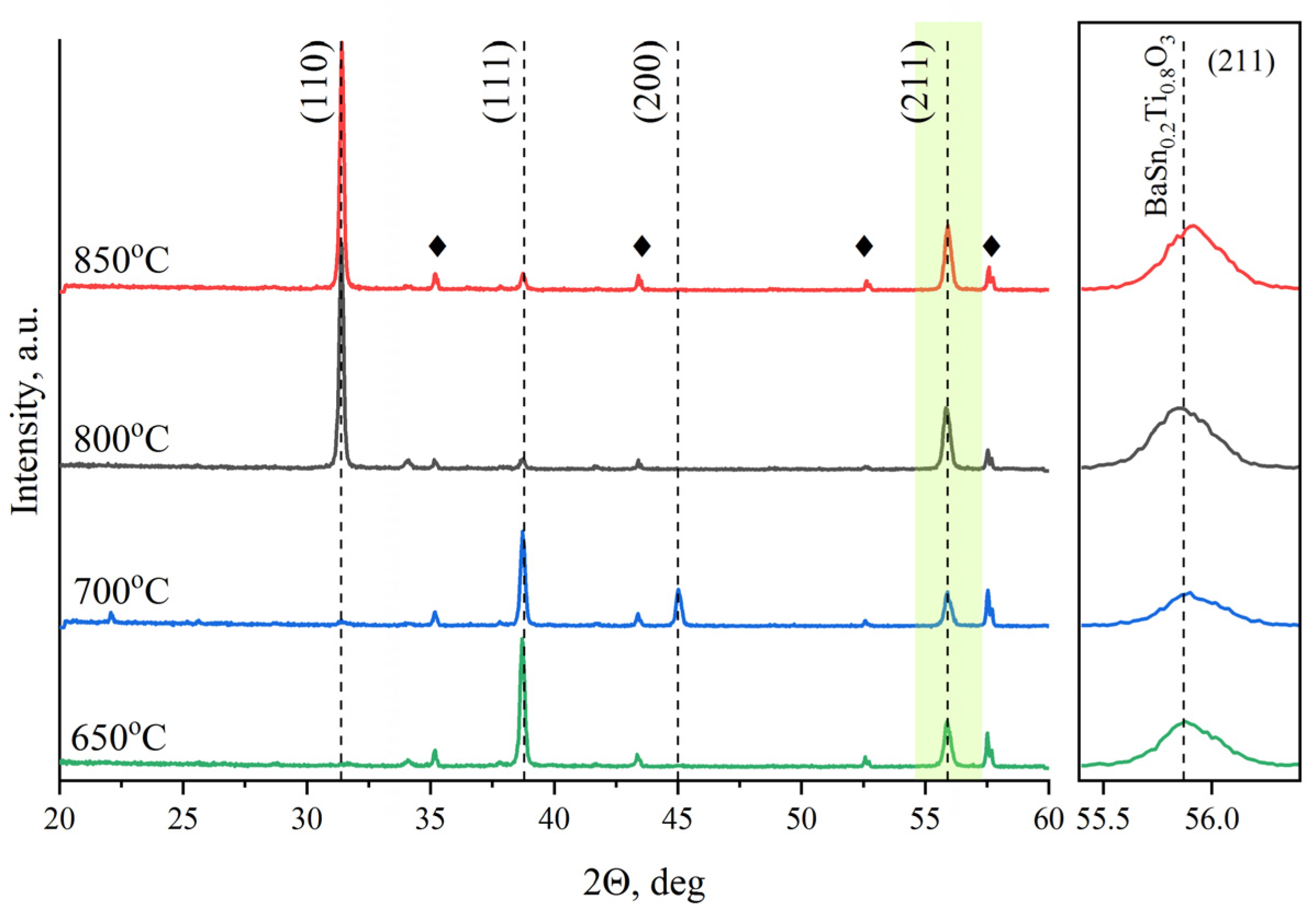Applsci 11 07367 g003