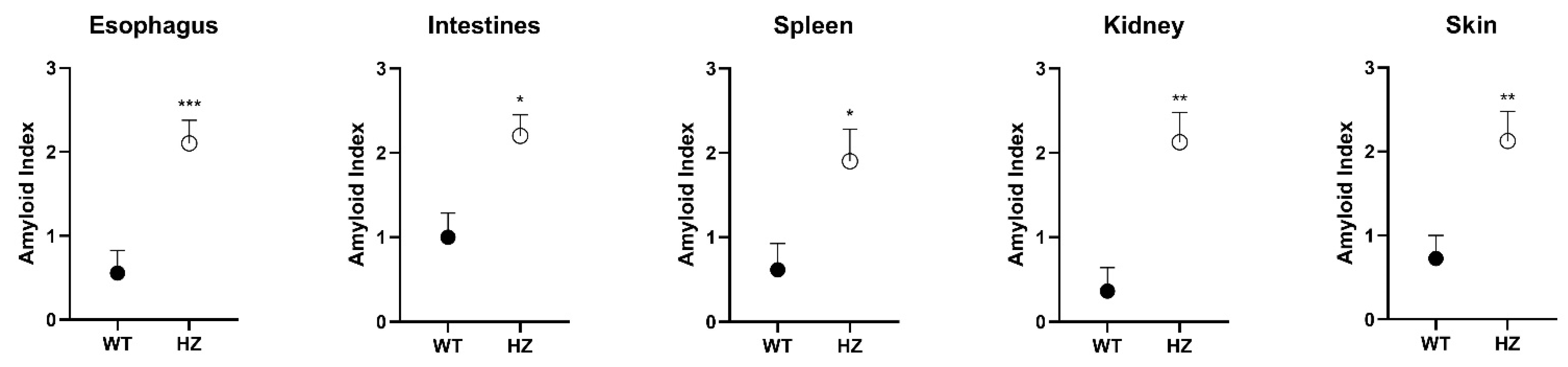 Applsci 11 07373 g002