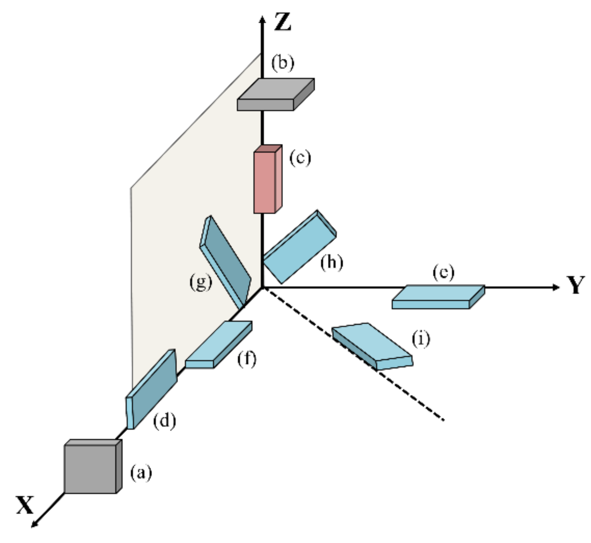 Applsci 11 07374 g001