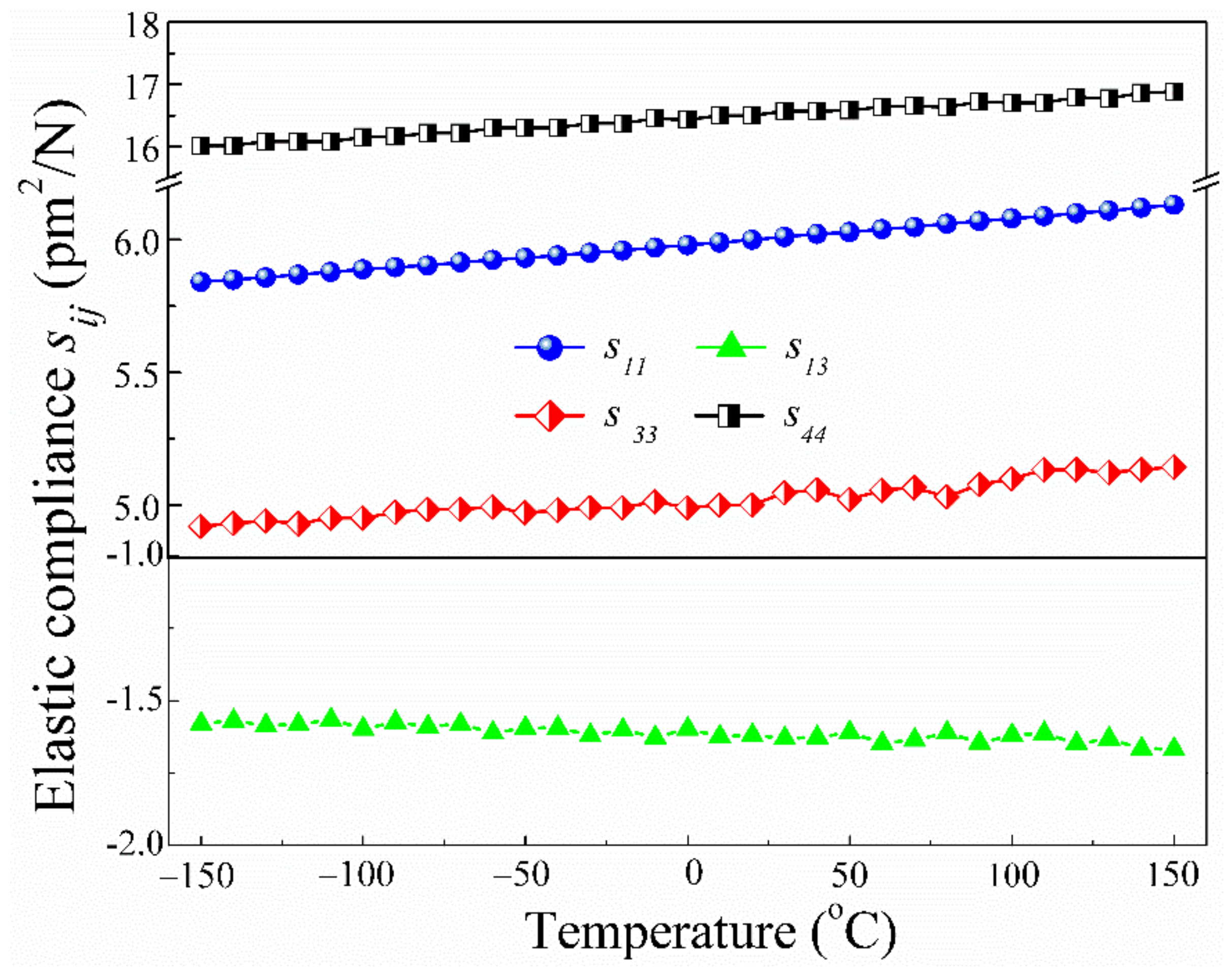 Applsci 11 07374 g003