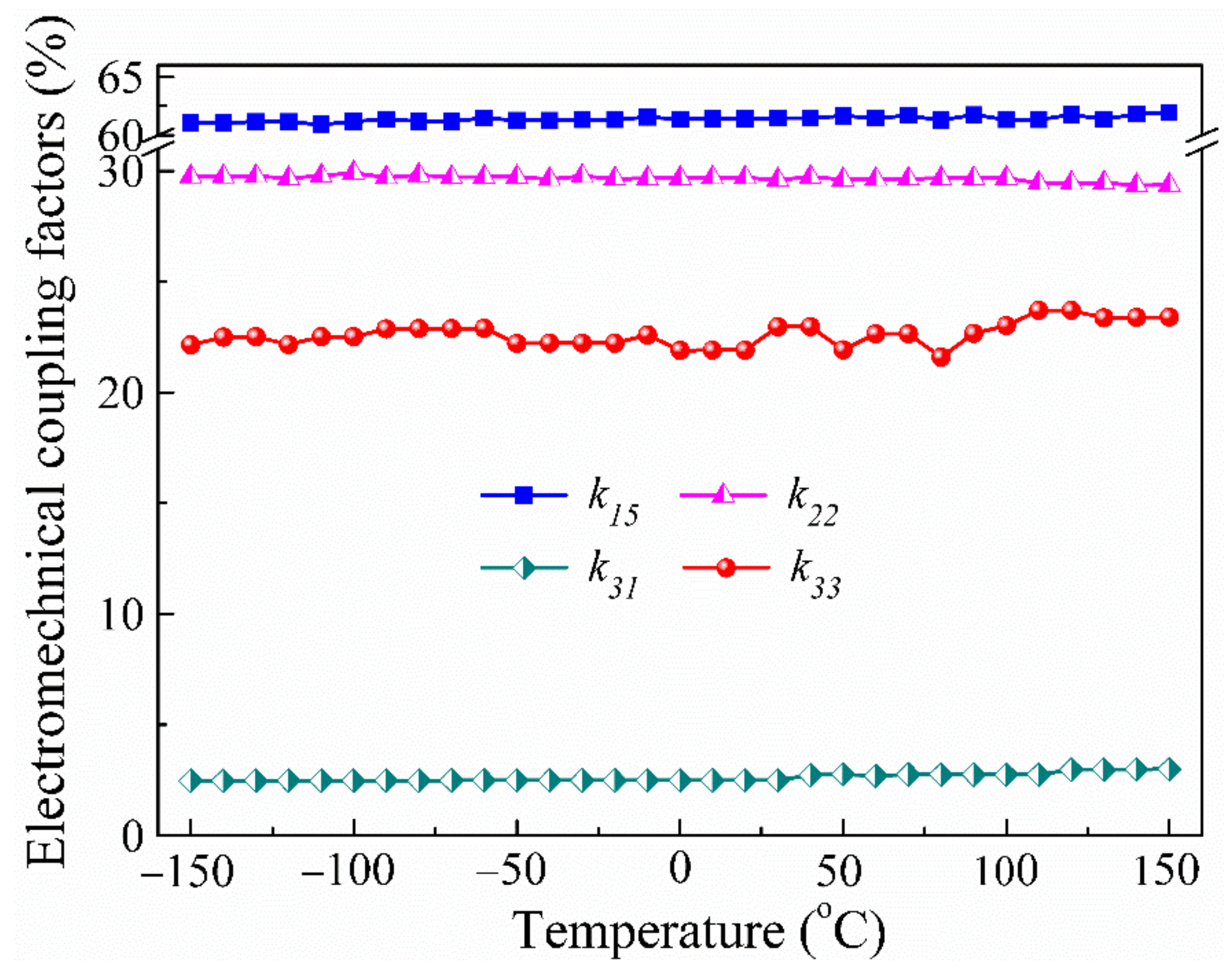 Applsci 11 07374 g004