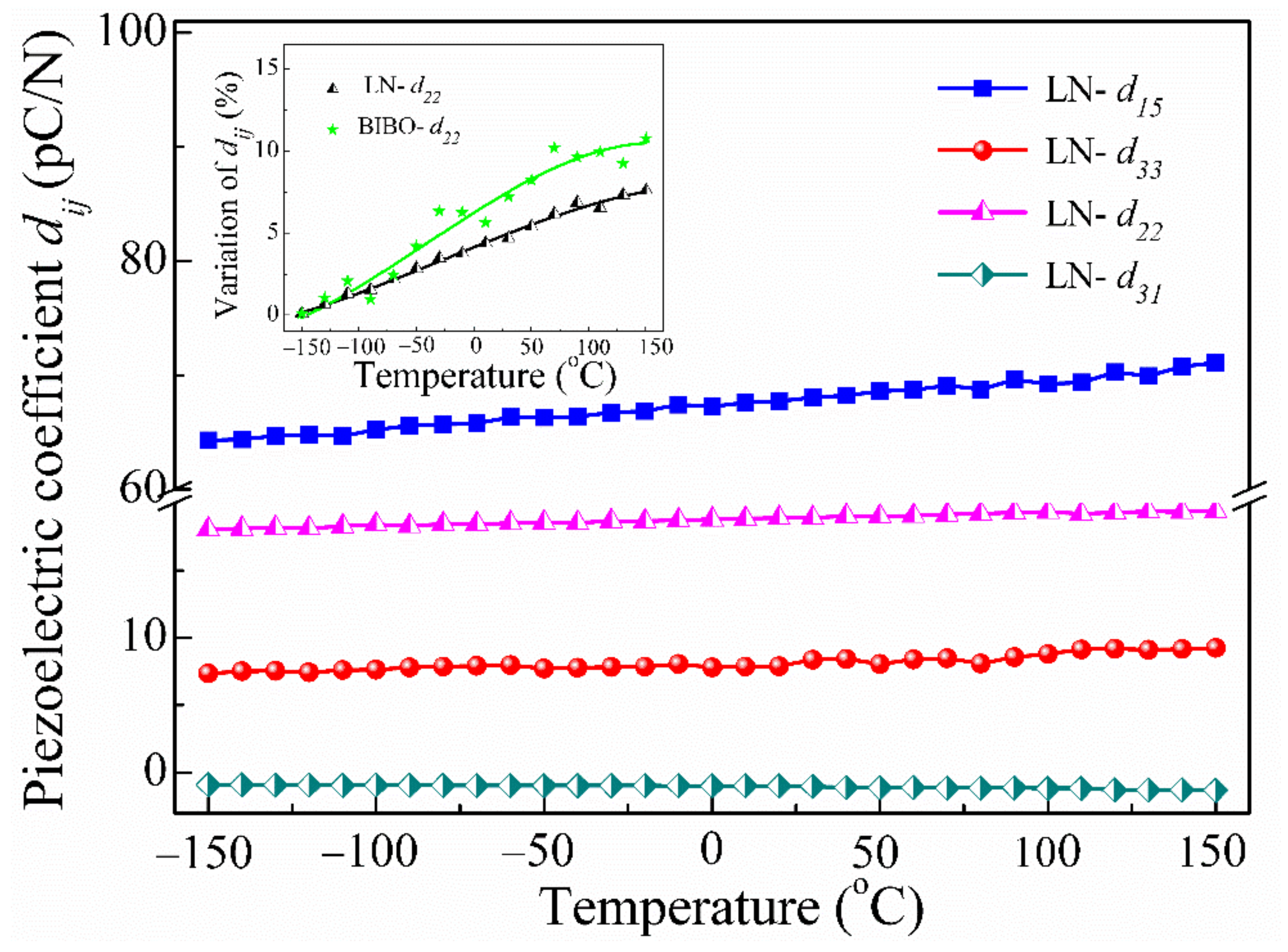 Applsci 11 07374 g005