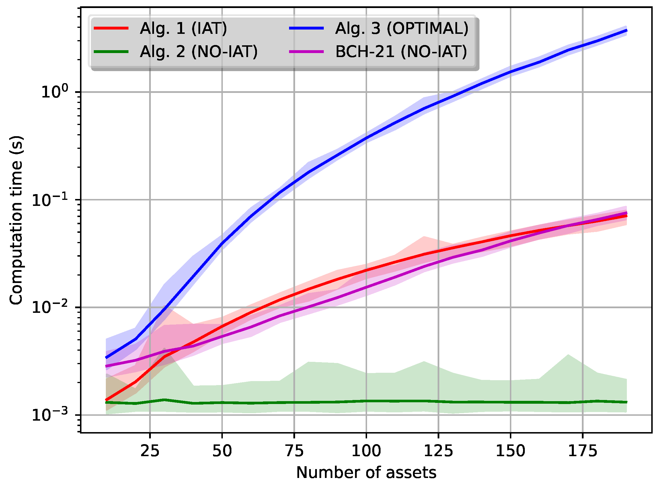 Applsci 11 07377 g002