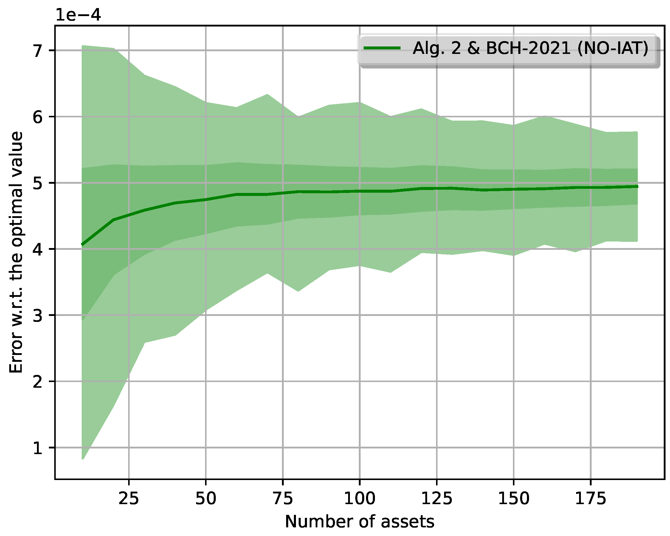 Applsci 11 07377 g003