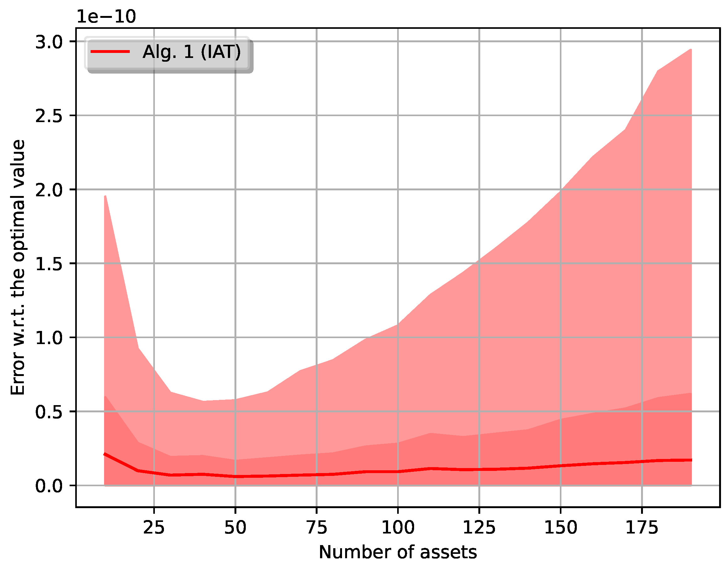 Applsci 11 07377 g004