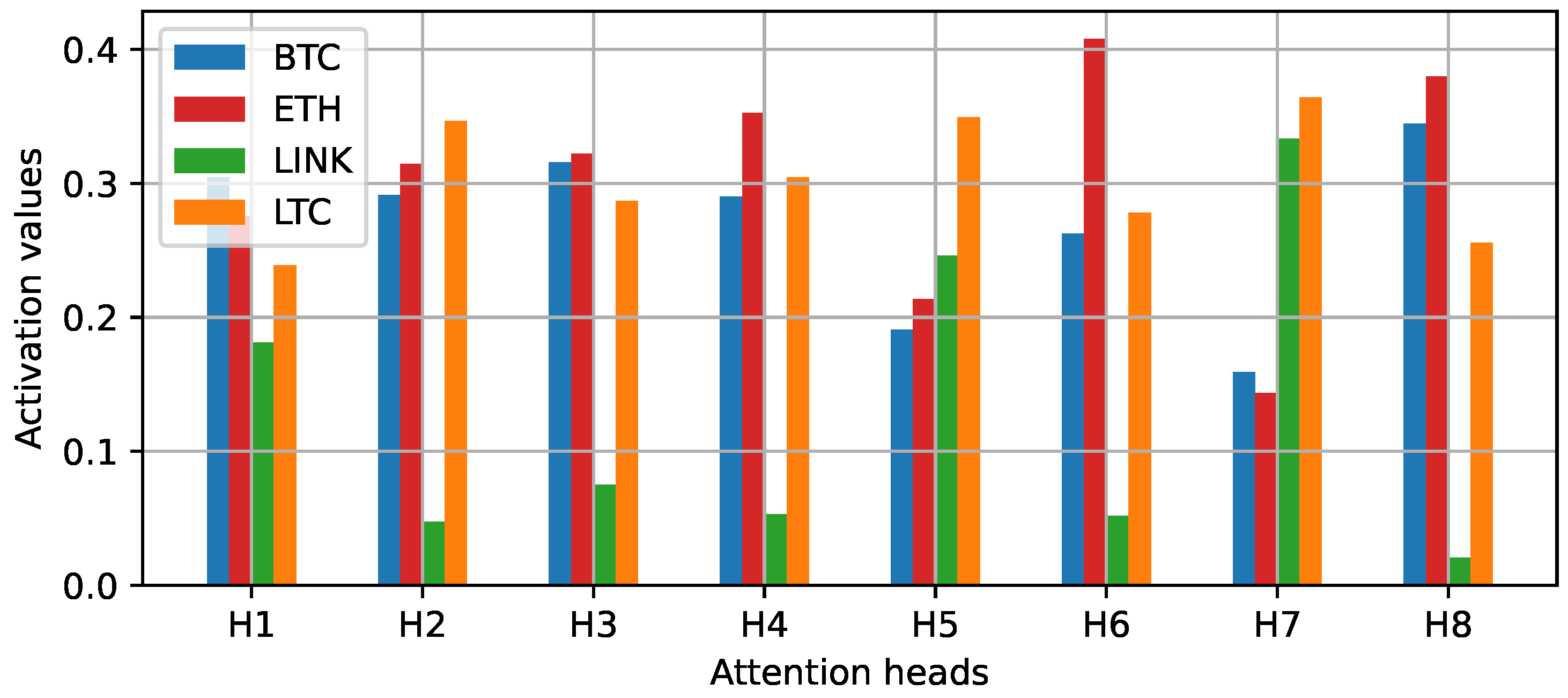 Applsci 11 07377 g009