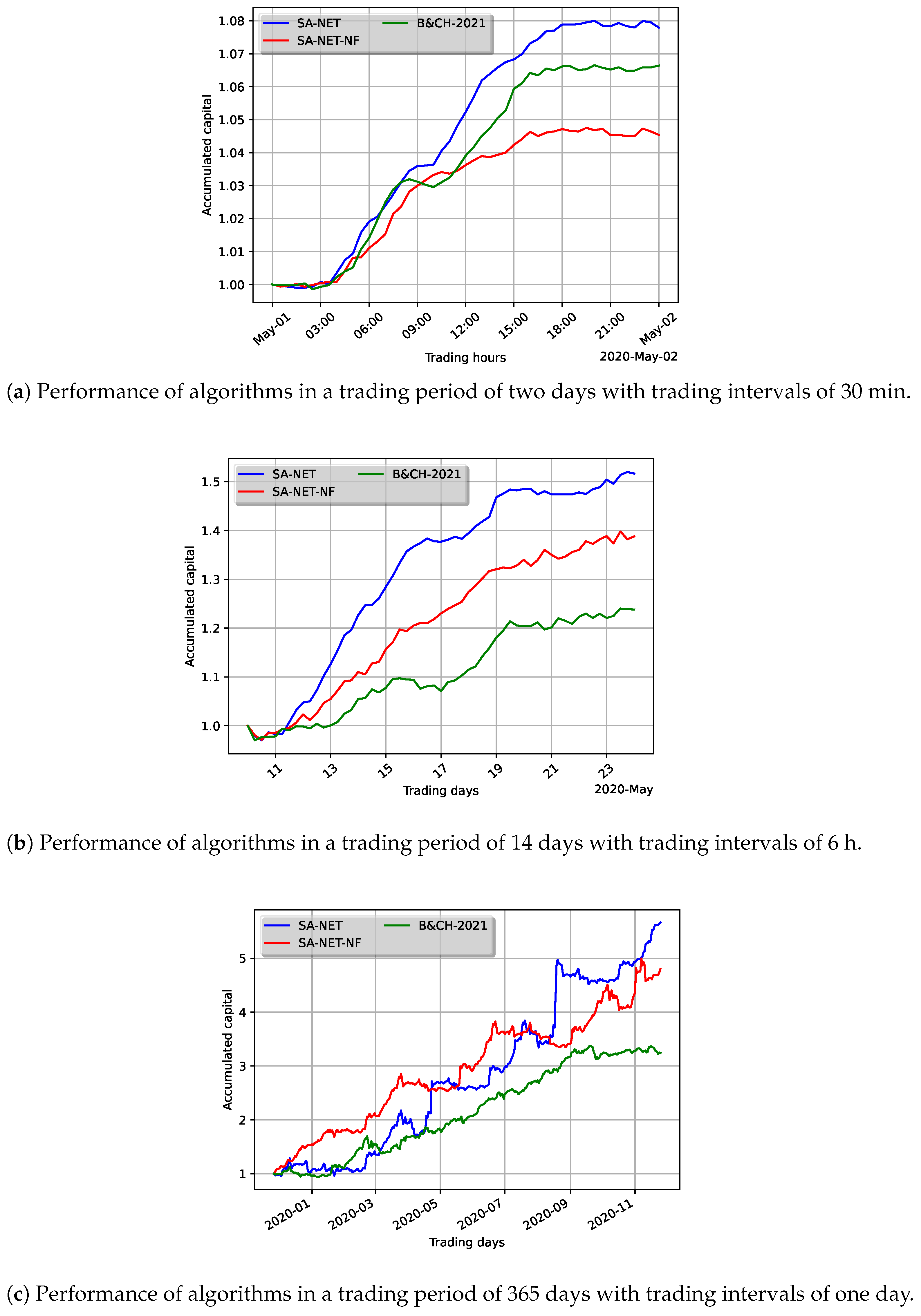 Applsci 11 07377 g010