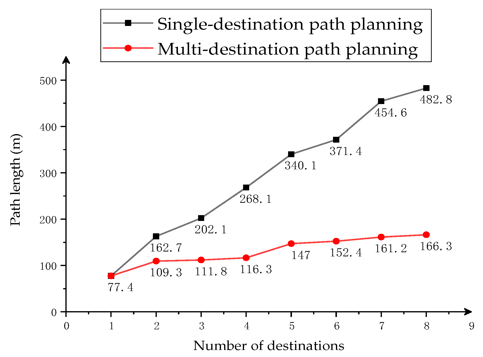 Applsci 11 07378 g011