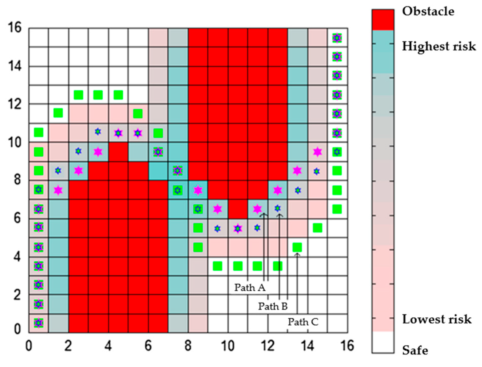 Applsci 11 07378 g016