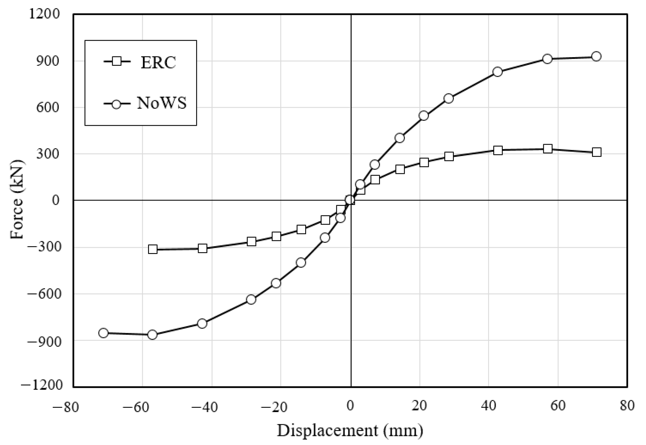 Applsci 11 07382 g011