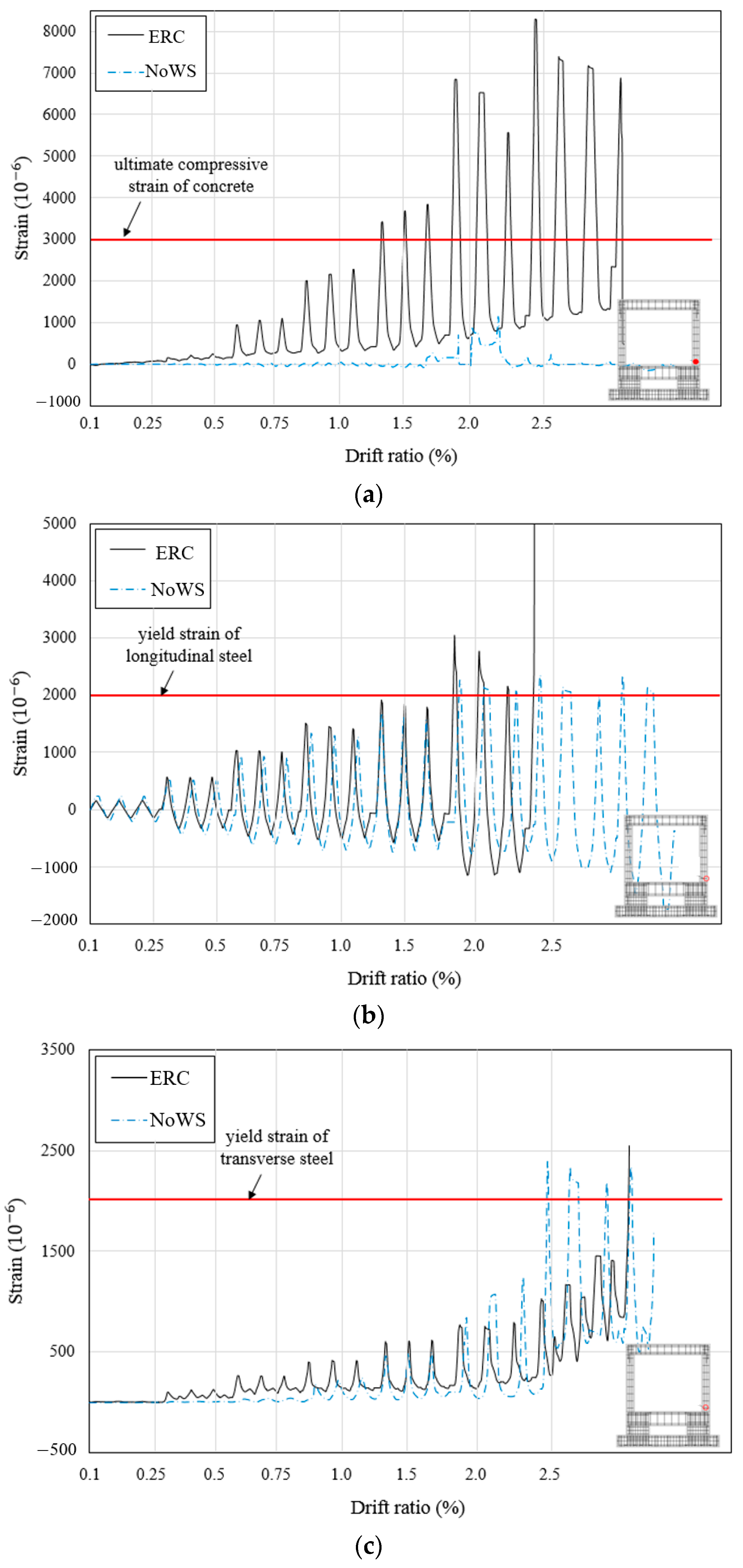 Applsci 11 07382 g012a