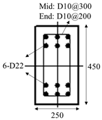 Applsci 11 07382 i002