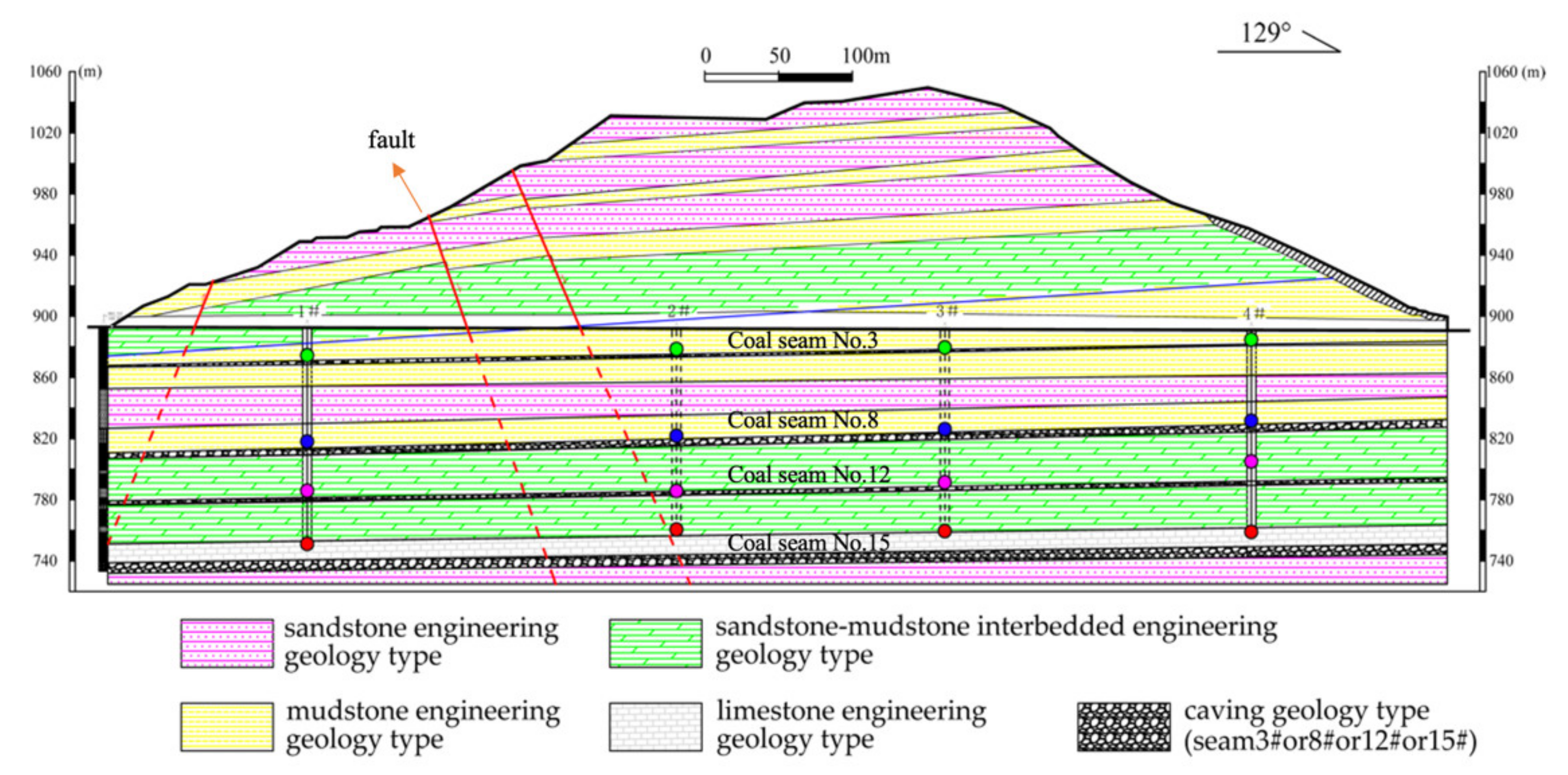 Applsci 11 07383 g002