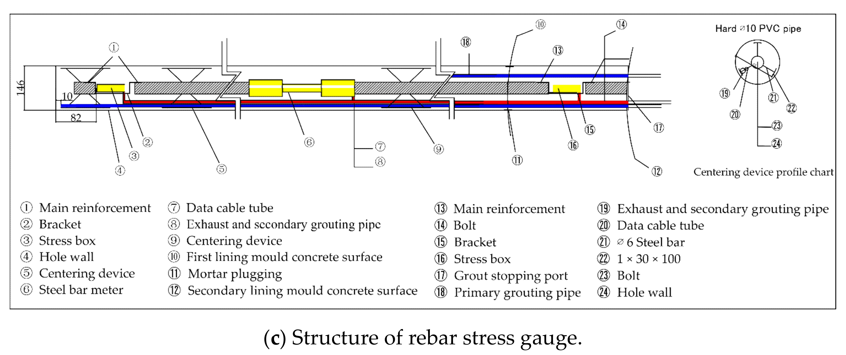 Applsci 11 07383 g006b