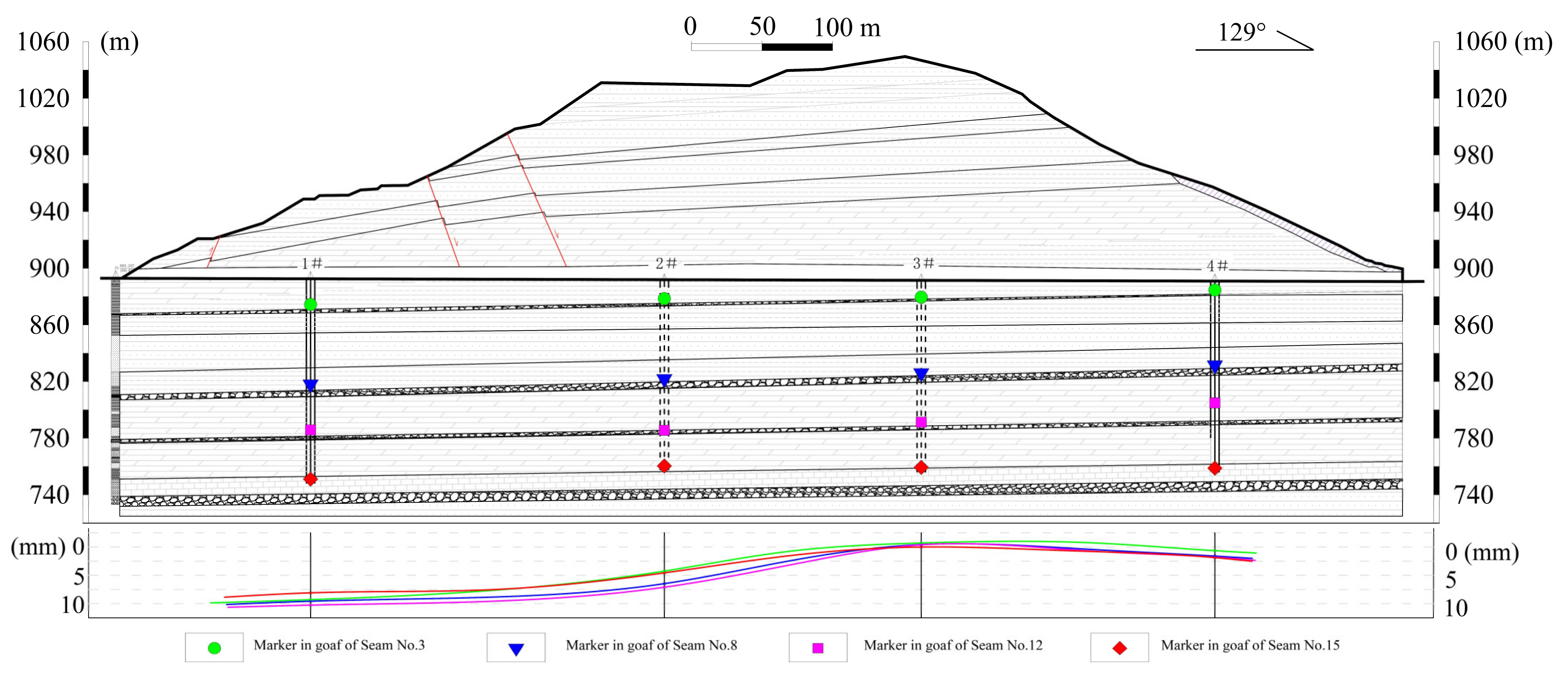 Applsci 11 07383 g008