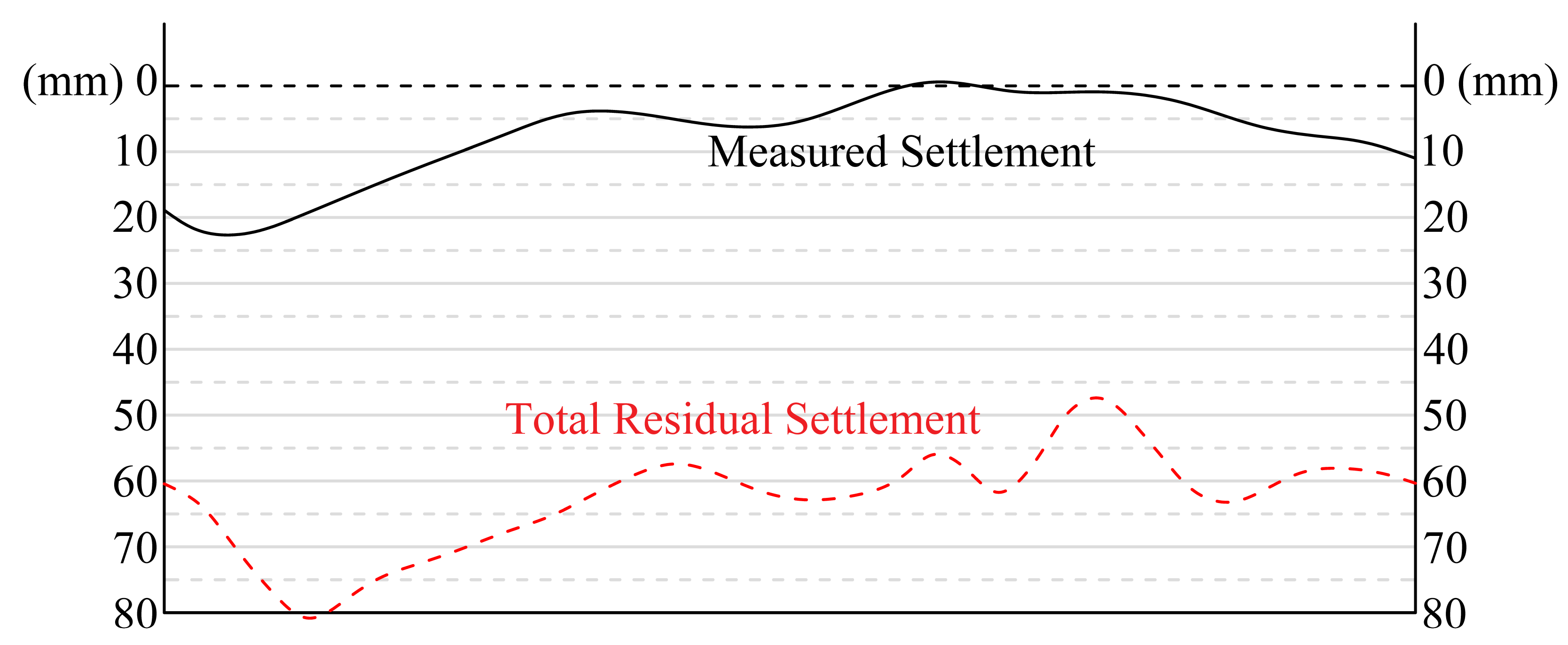Applsci 11 07383 g011