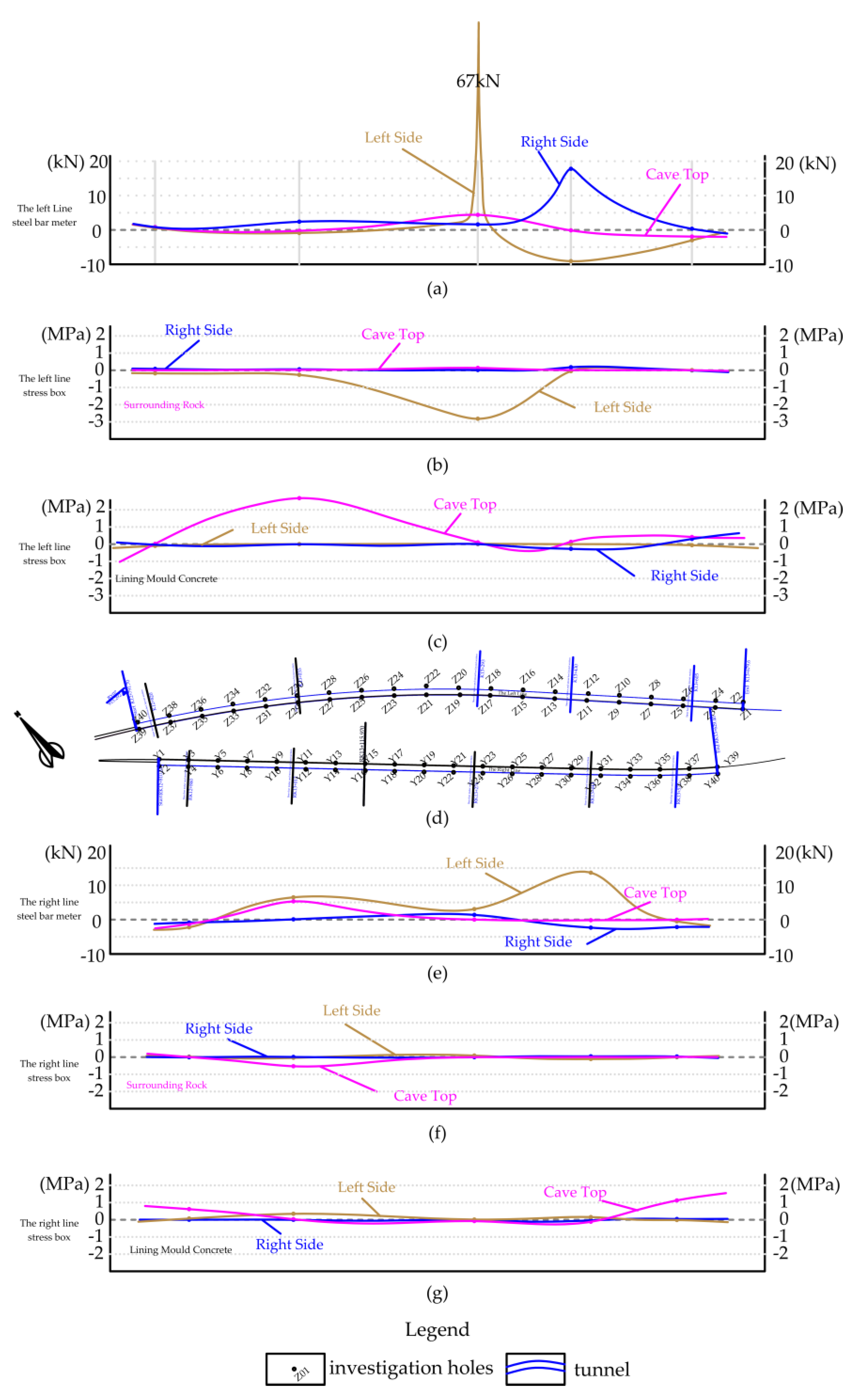 Applsci 11 07383 g012