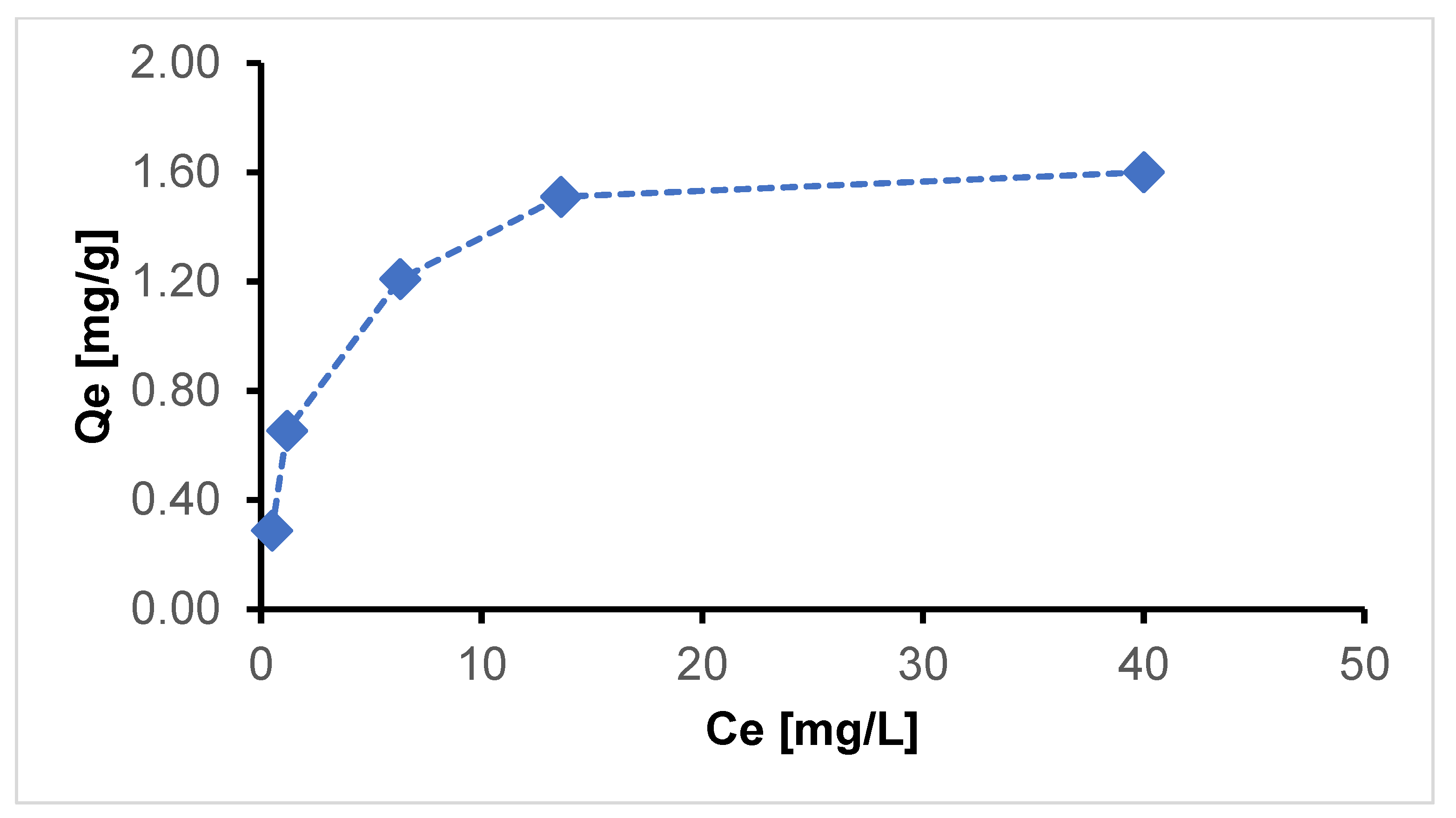 Applsci 11 07384 g003