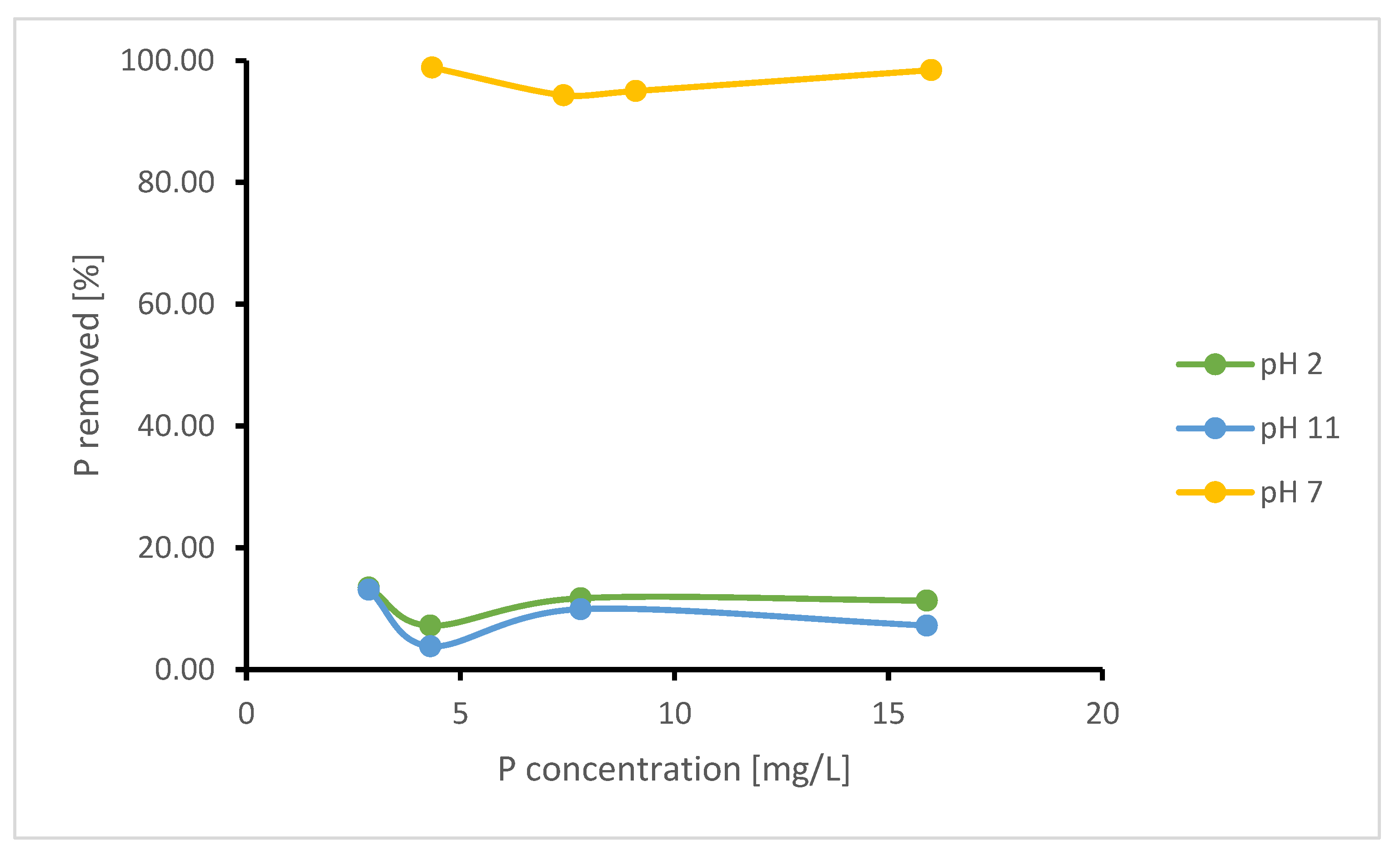 Applsci 11 07384 g004