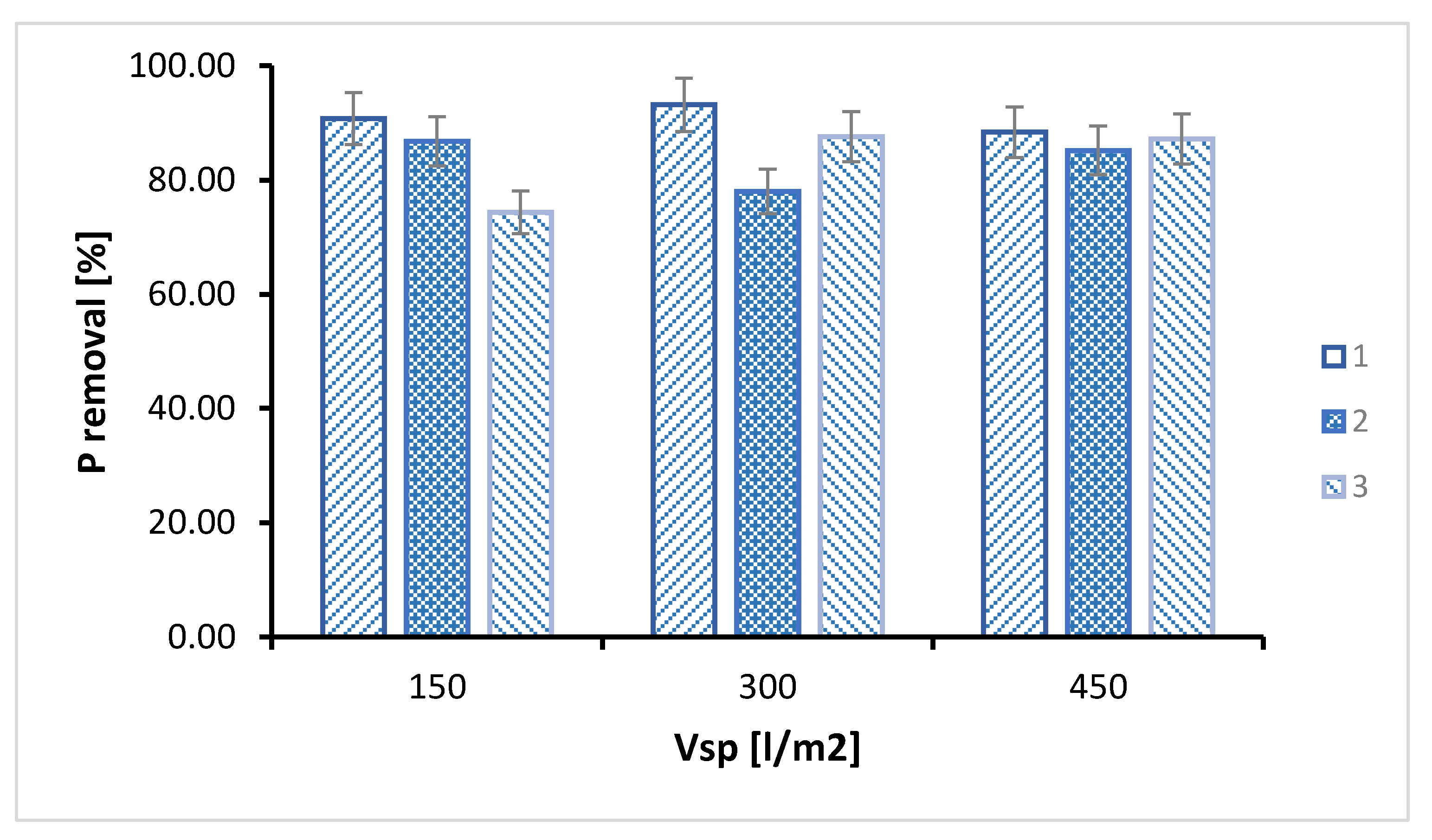 Applsci 11 07384 g007