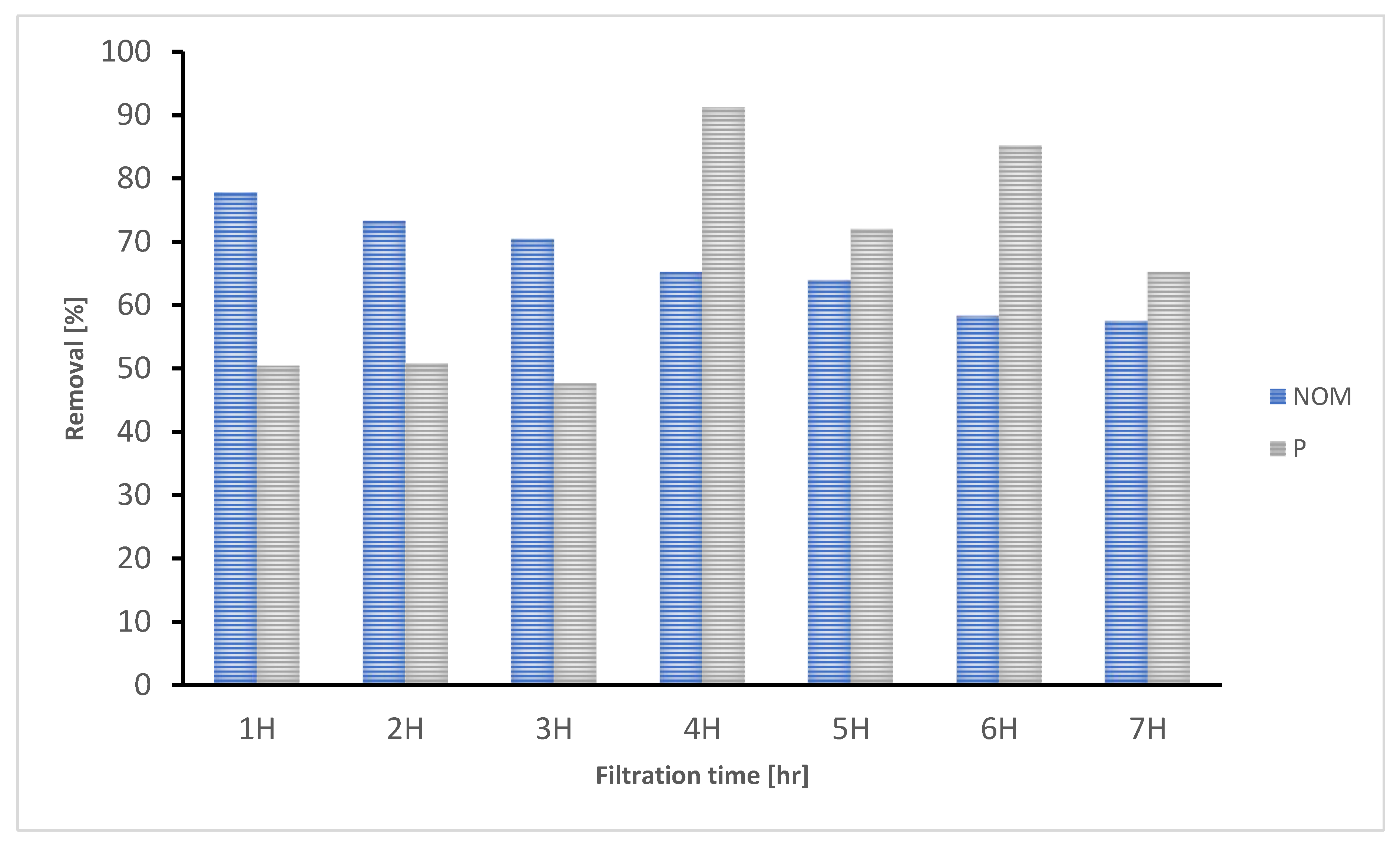 Applsci 11 07384 g010