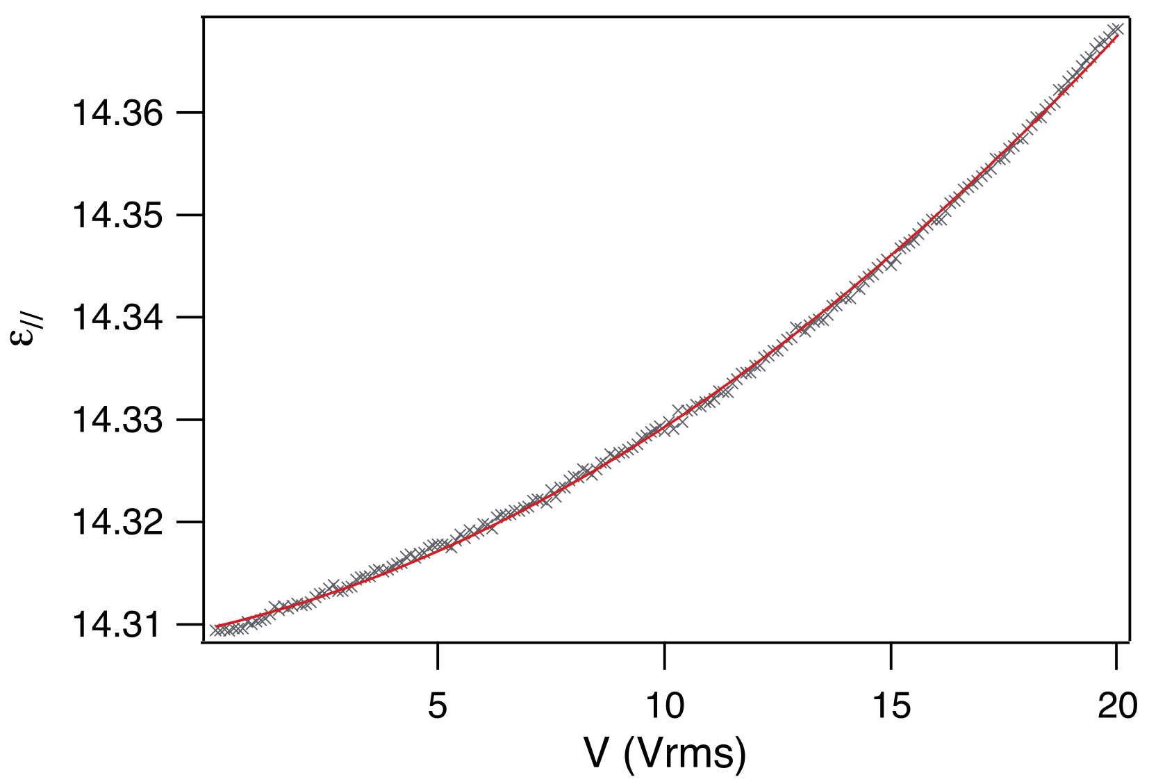 Applsci 11 07387 g001