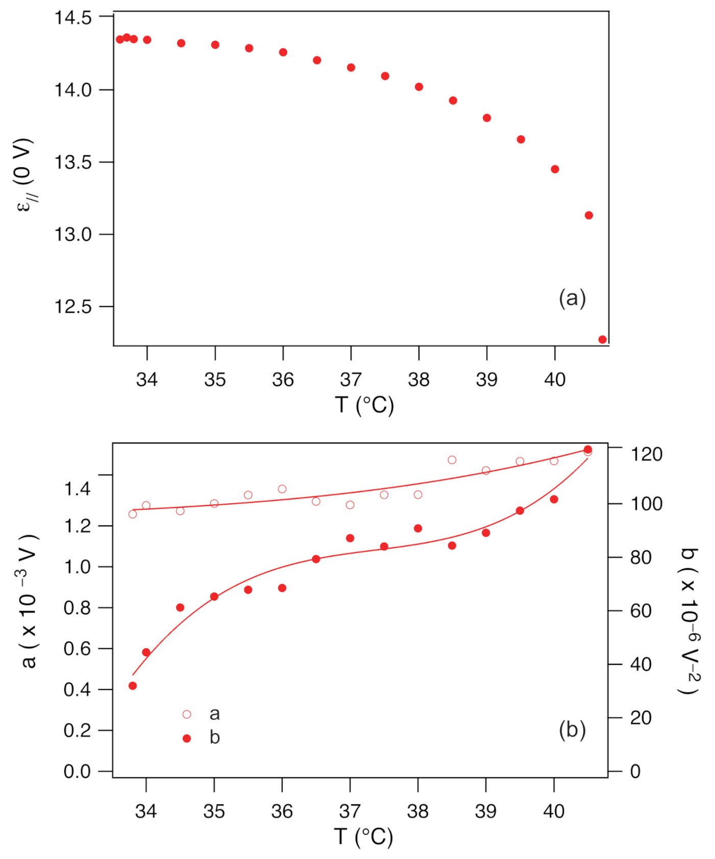 Applsci 11 07387 g002