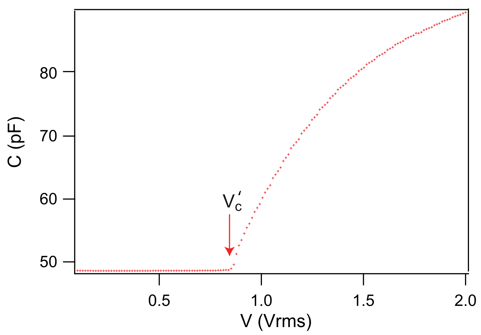 Applsci 11 07387 g005