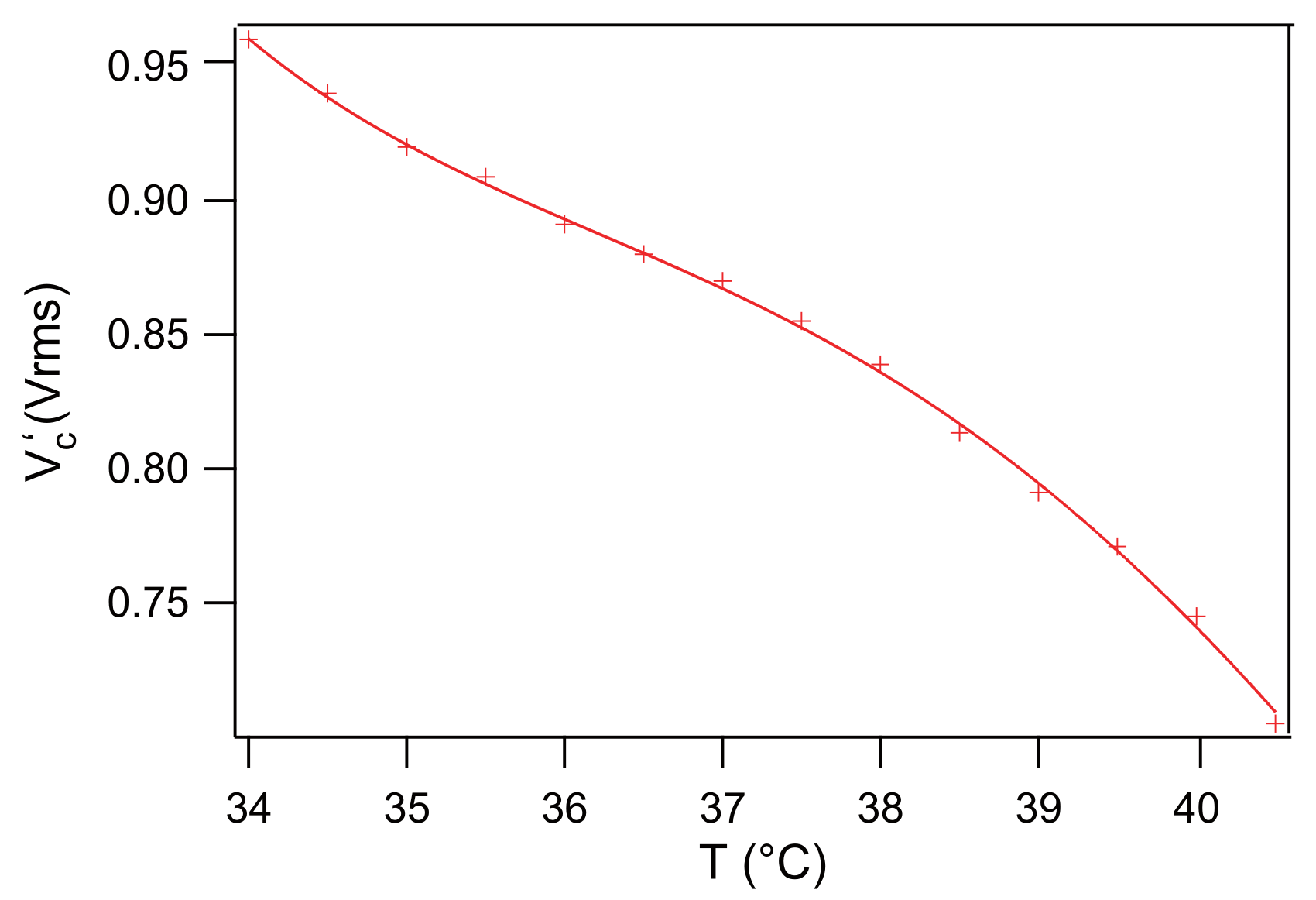 Applsci 11 07387 g006