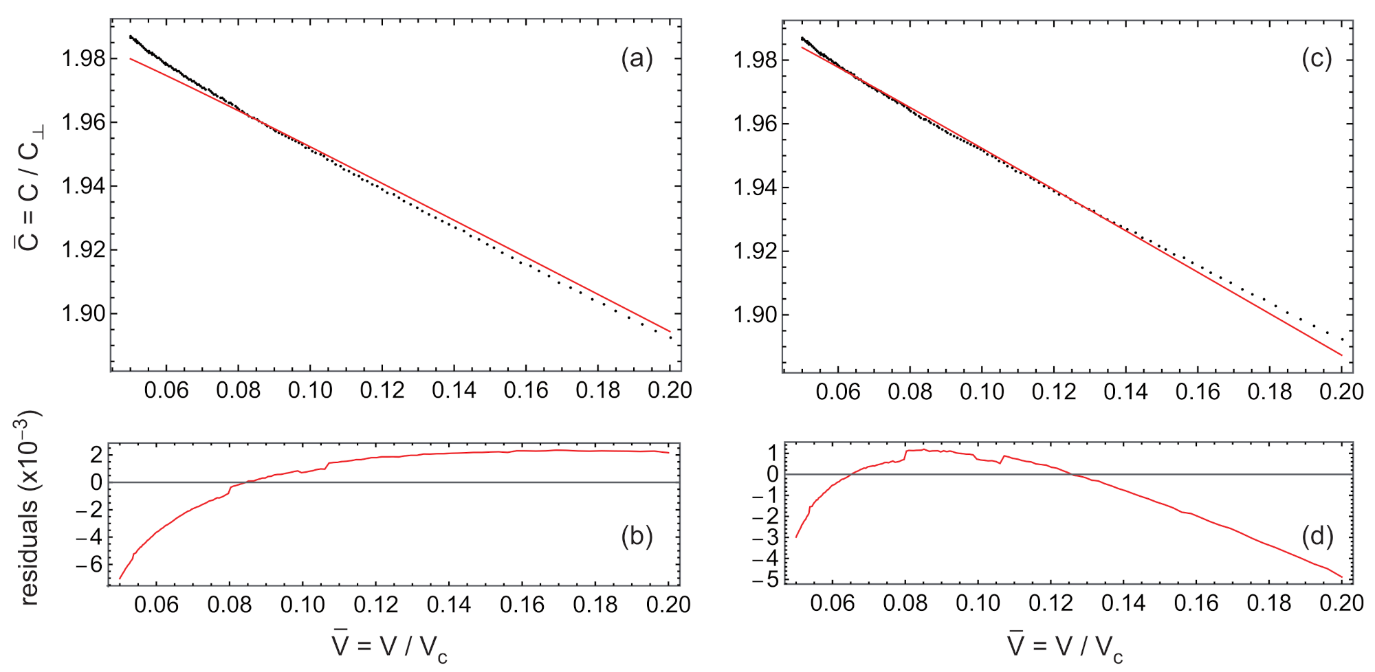 Applsci 11 07387 g008